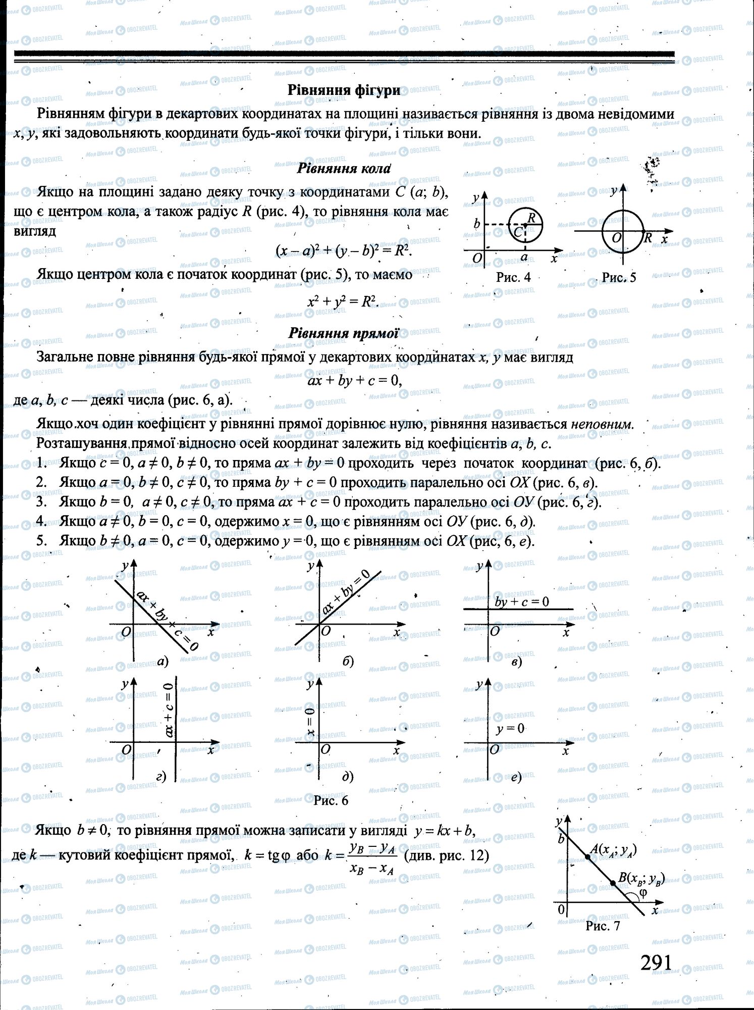 ЗНО Математика 11 клас сторінка 291