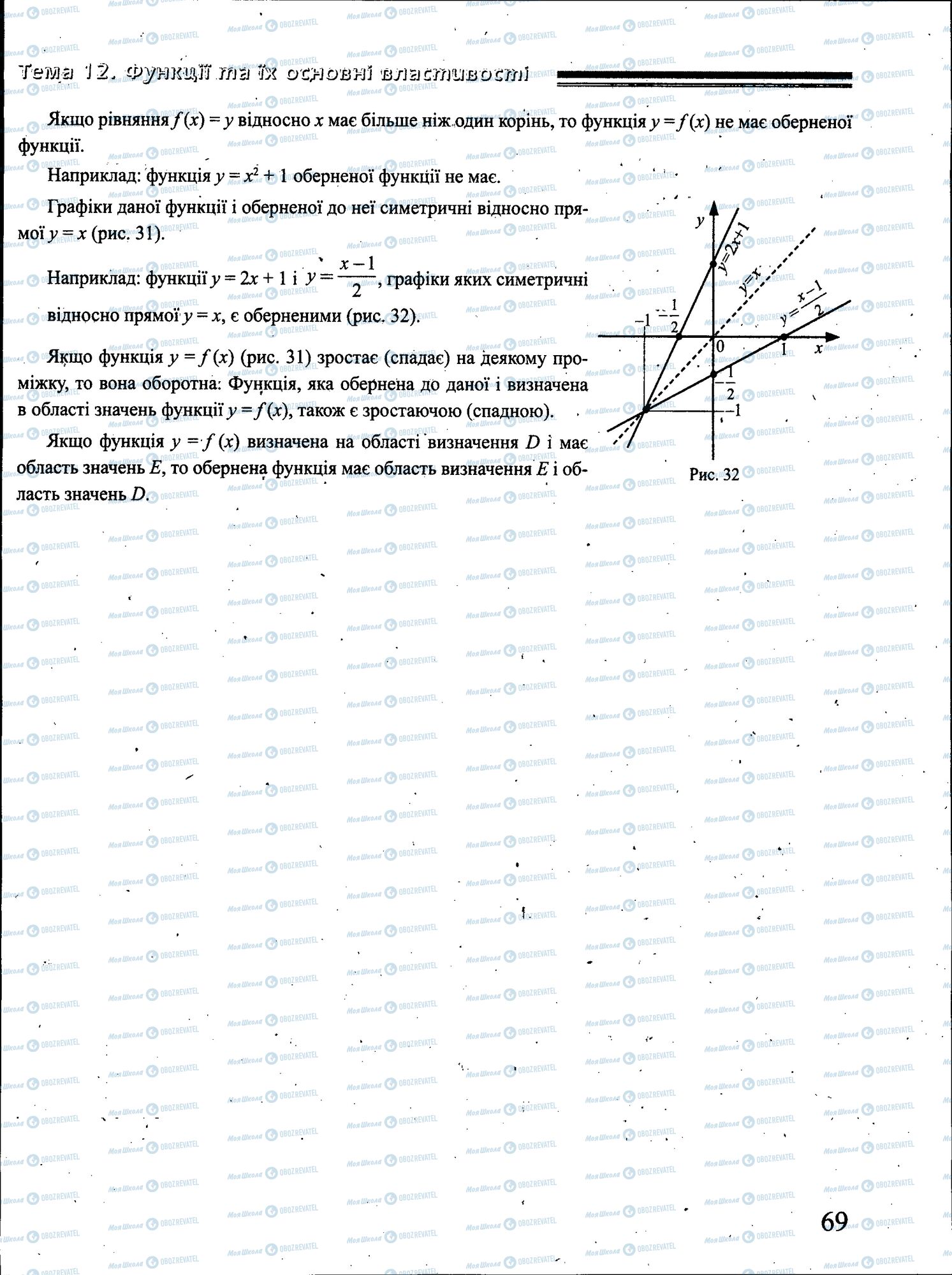 ЗНО Математика 11 класс страница 069