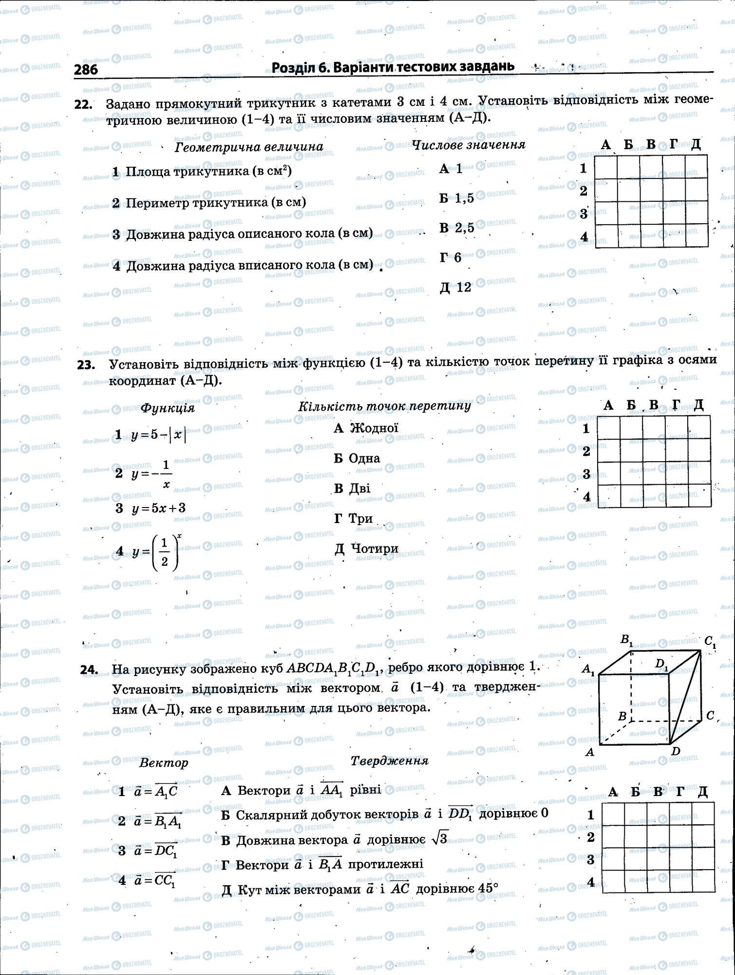 ЗНО Математика 11 класс страница 286