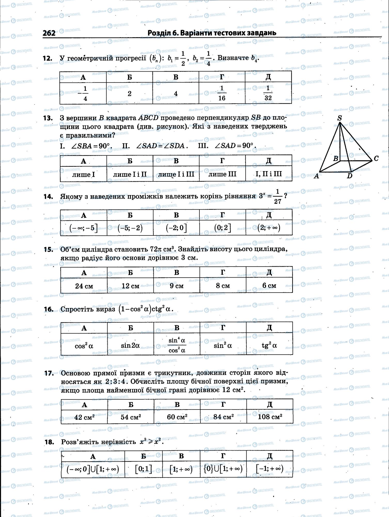 ЗНО Математика 11 клас сторінка 262