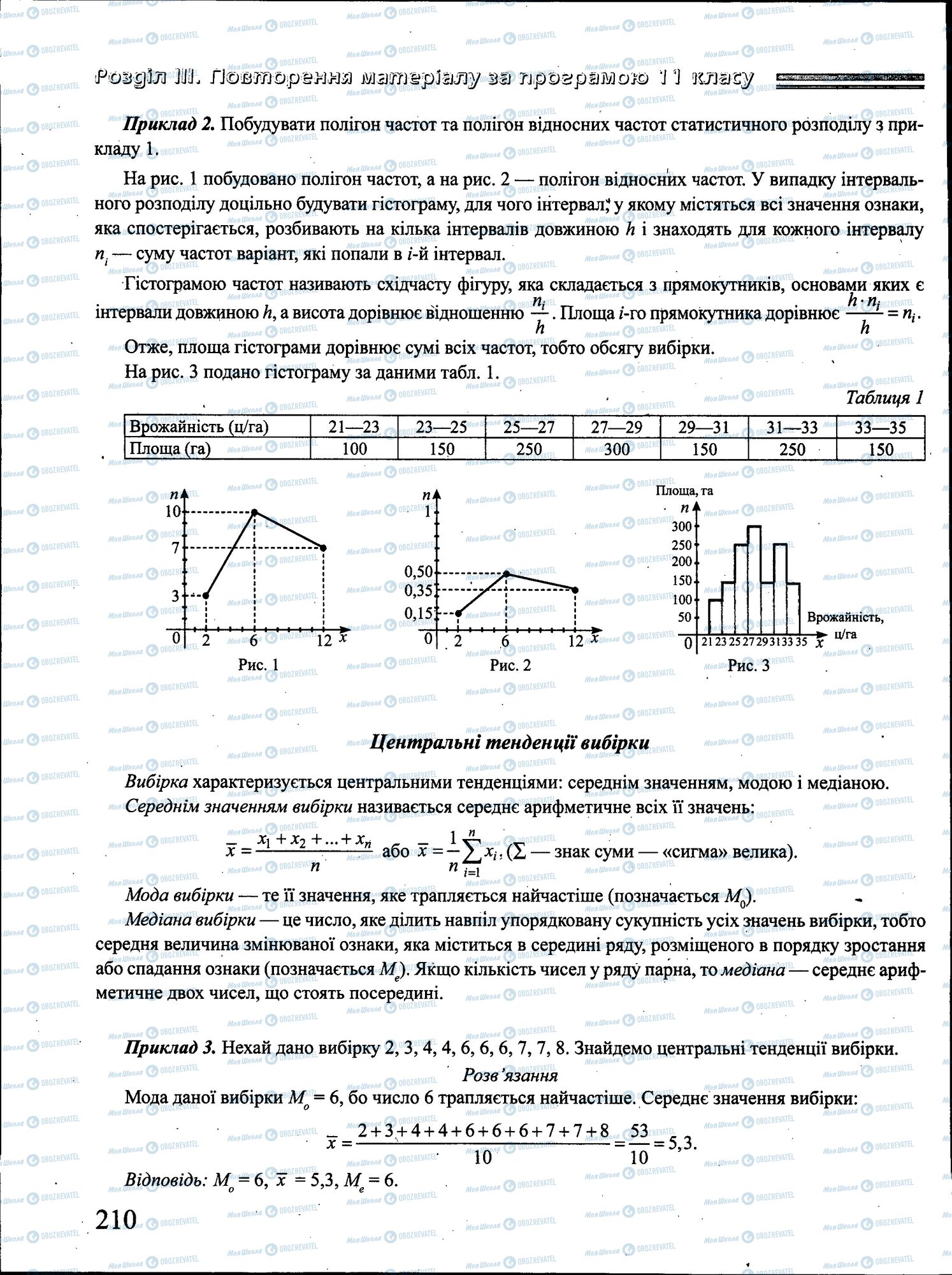 ЗНО Математика 11 класс страница 210