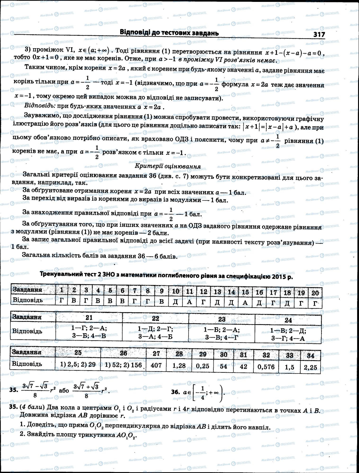 ЗНО Математика 11 класс страница 317