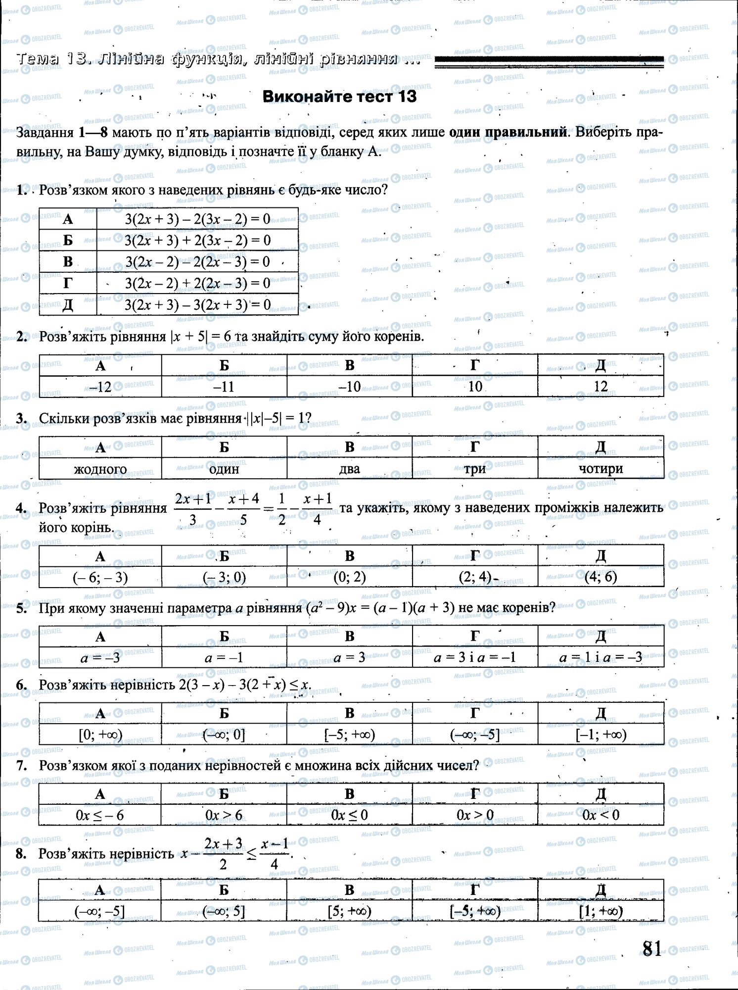 ЗНО Математика 11 клас сторінка 081