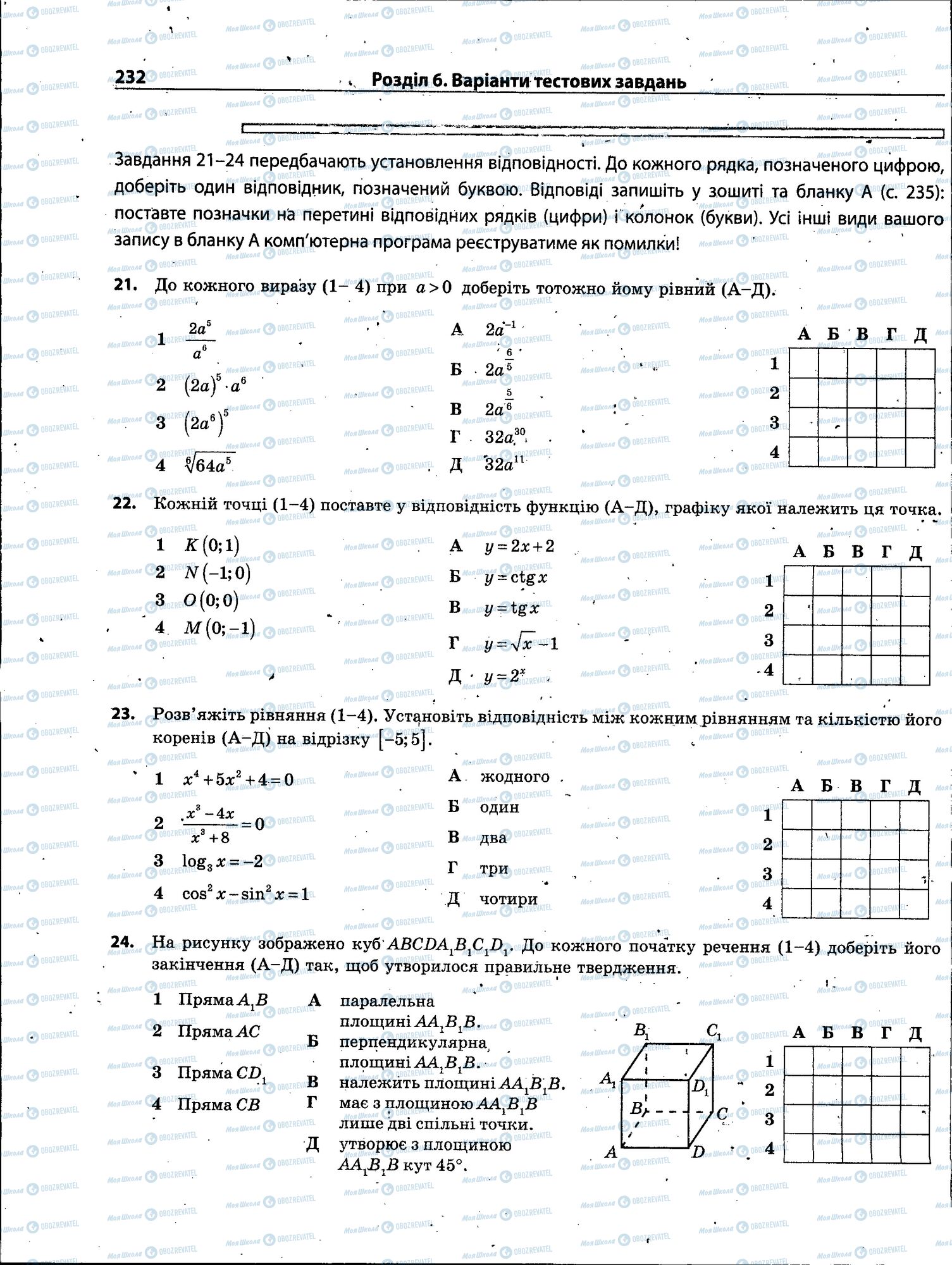 ЗНО Математика 11 клас сторінка 232