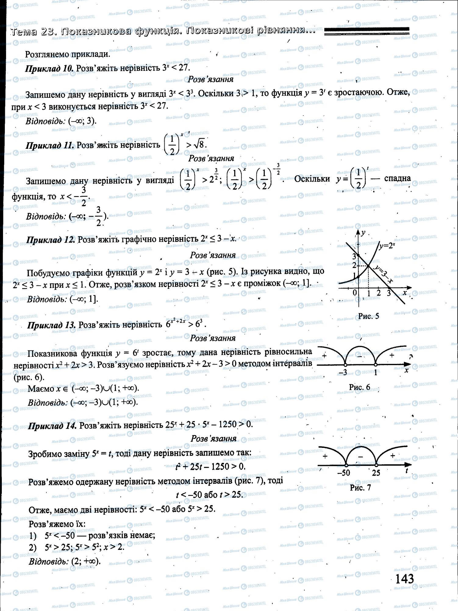ЗНО Математика 11 класс страница 143