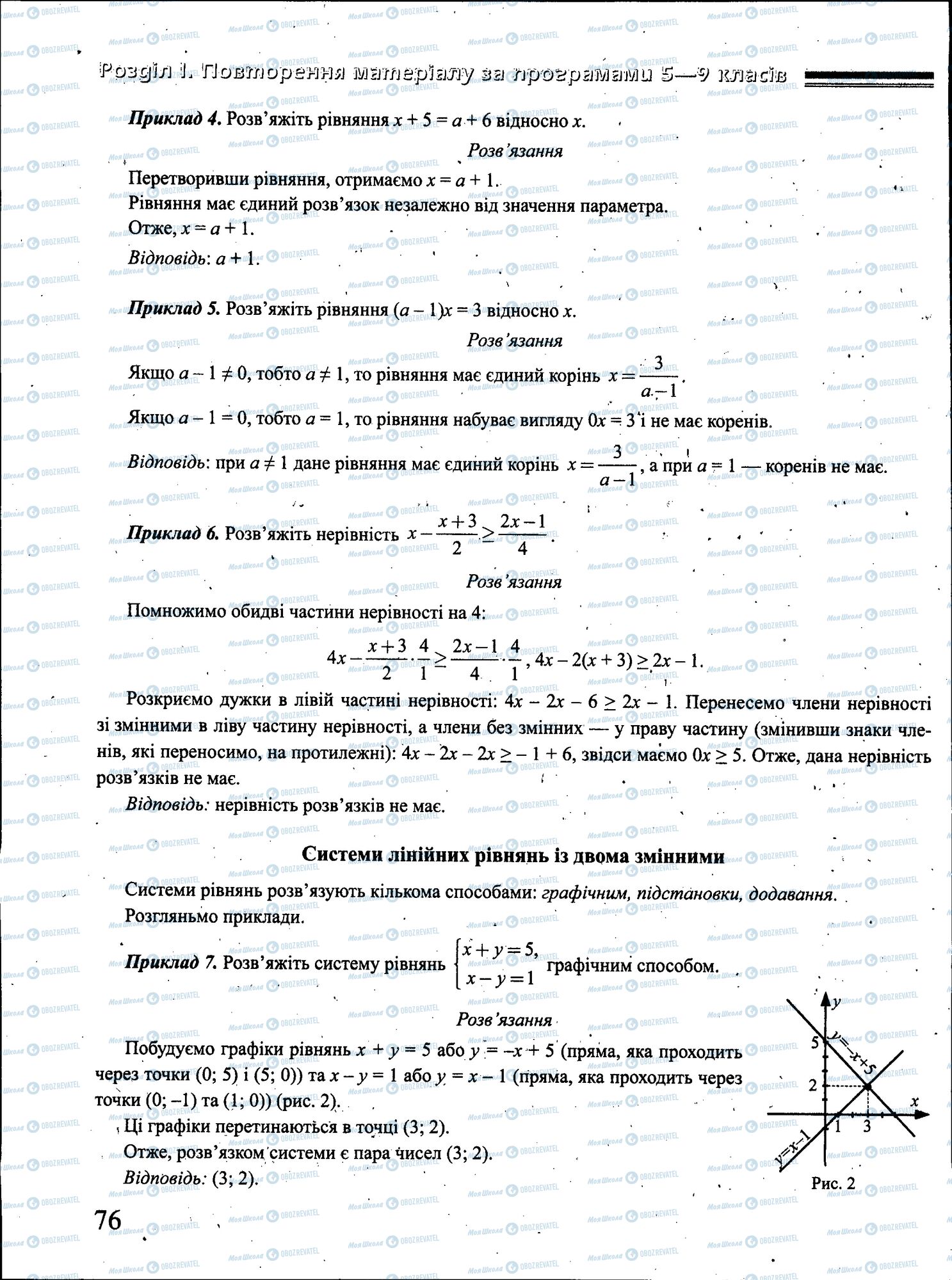 ЗНО Математика 11 класс страница 076