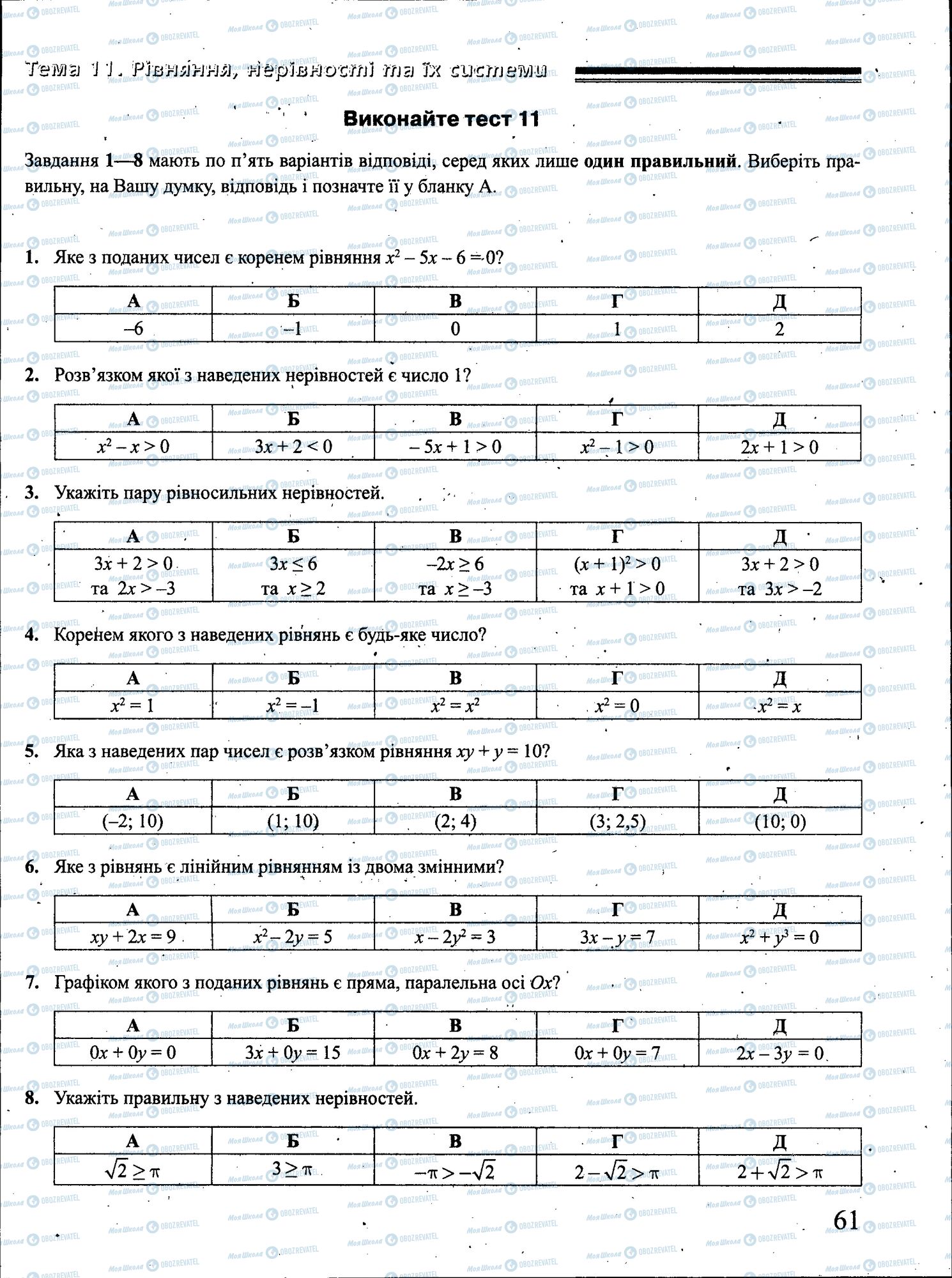ЗНО Математика 11 клас сторінка 061