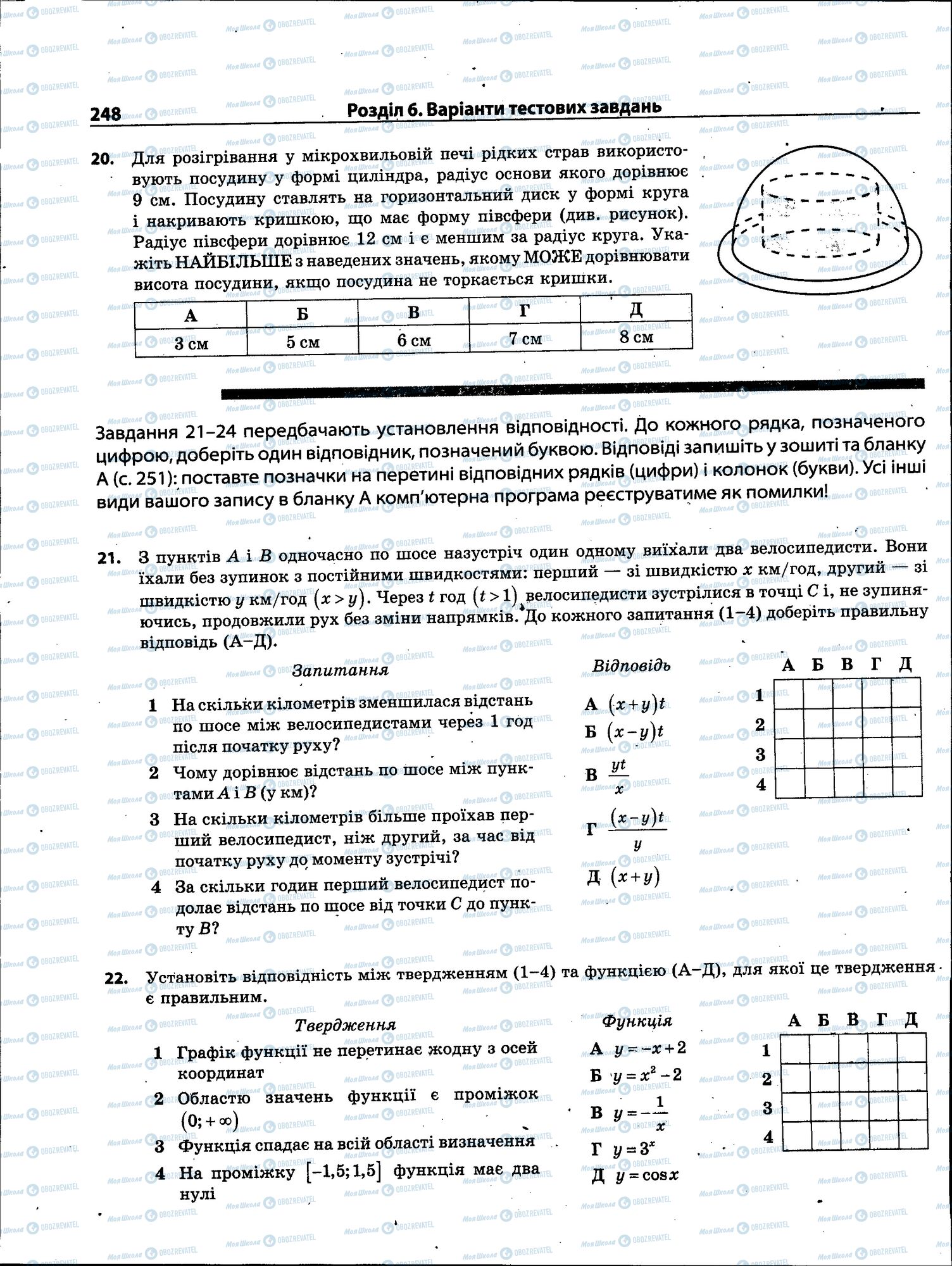 ЗНО Математика 11 клас сторінка 248