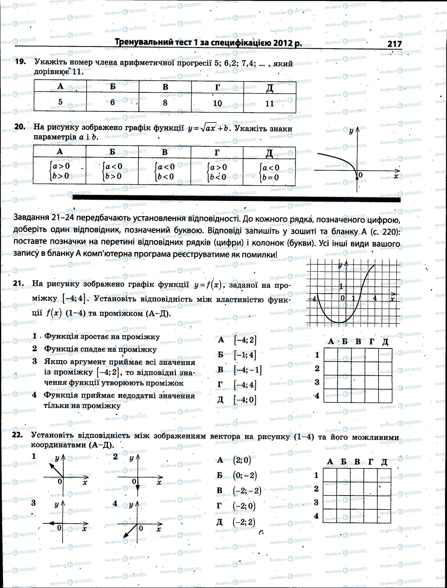 ЗНО Математика 11 класс страница 217