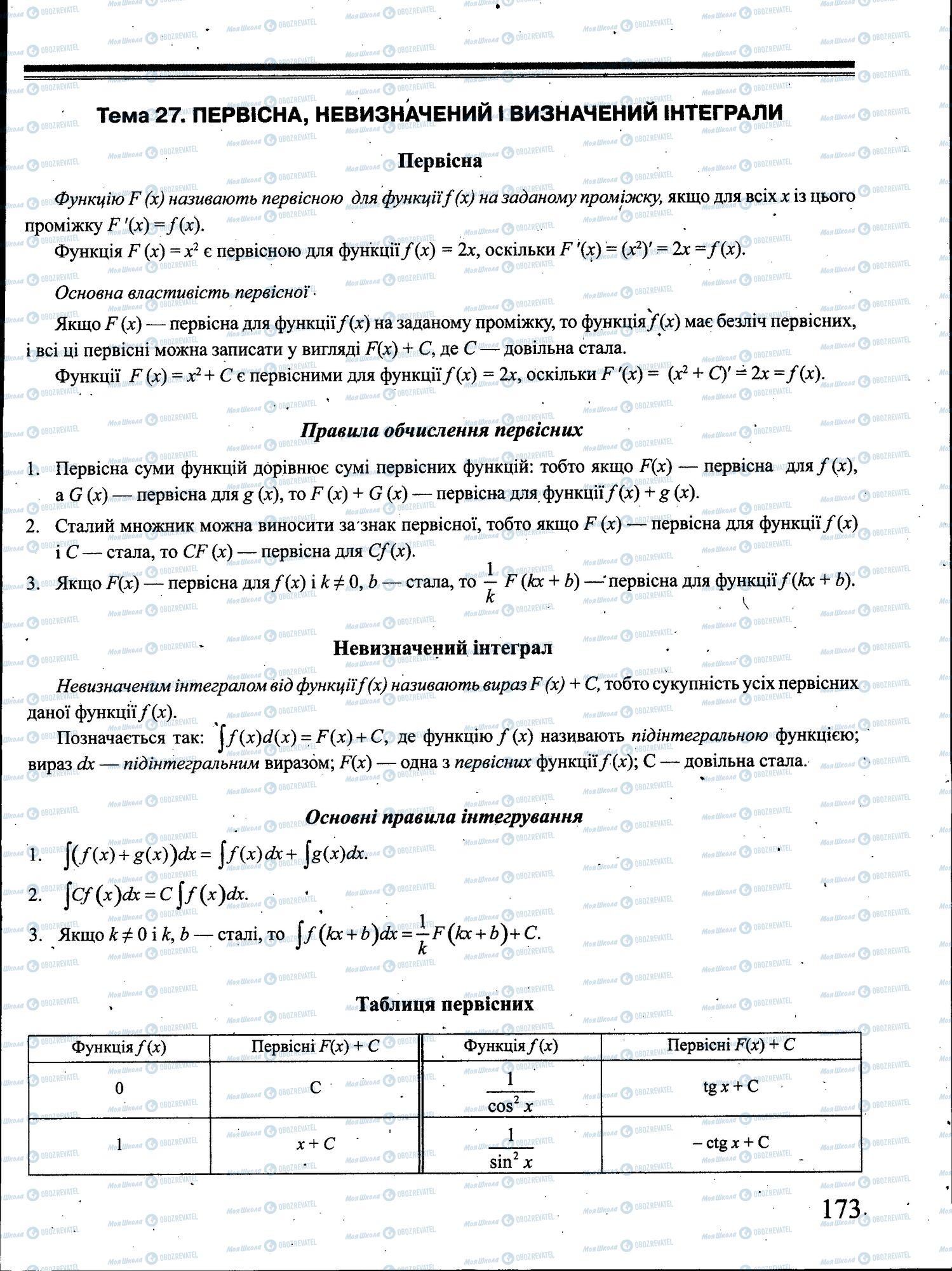 ЗНО Математика 11 клас сторінка 173