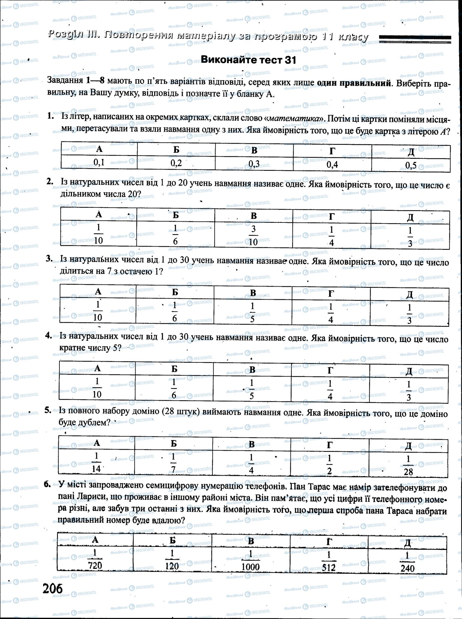 ЗНО Математика 11 класс страница 206