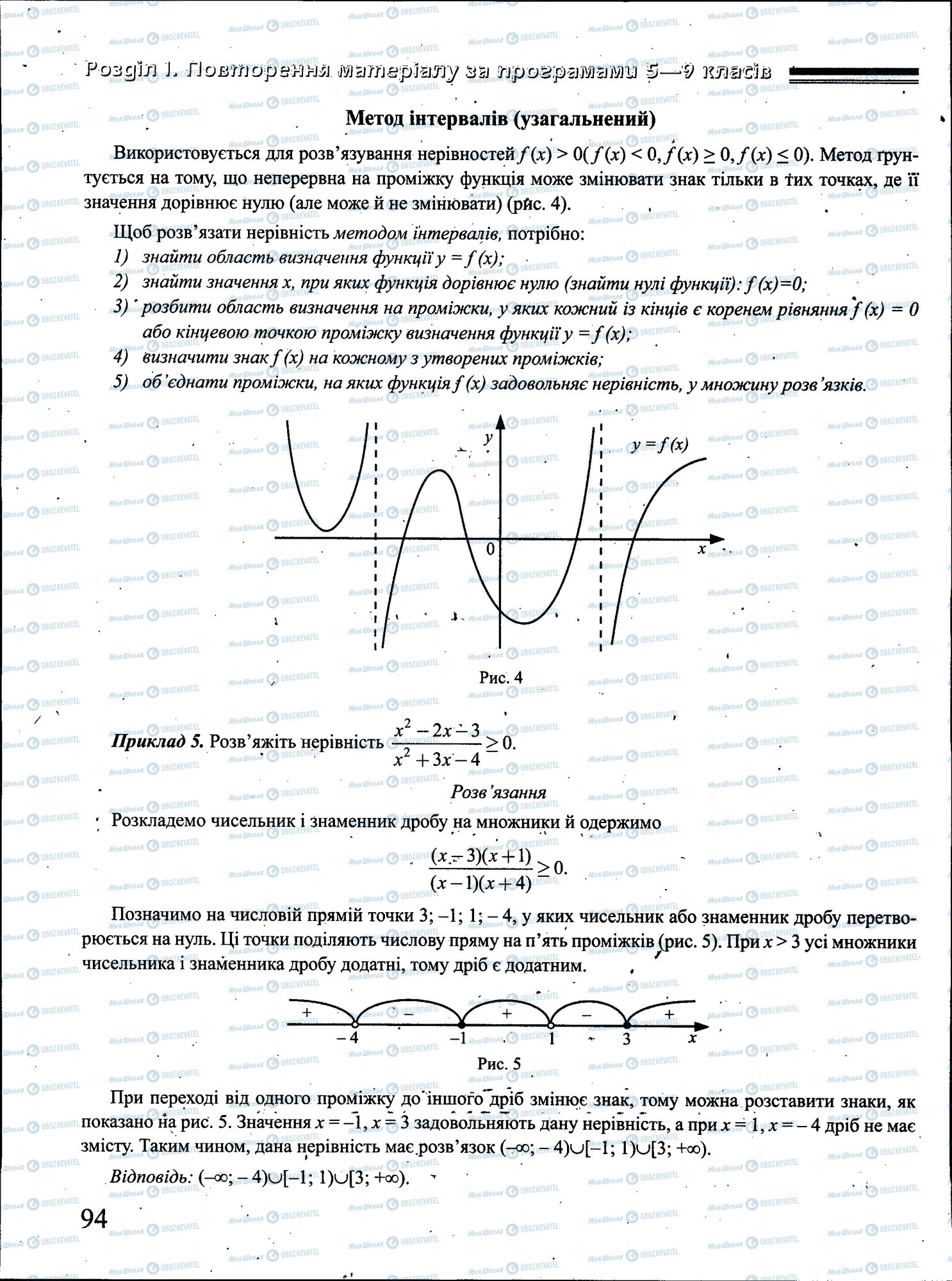 ЗНО Математика 11 класс страница 094