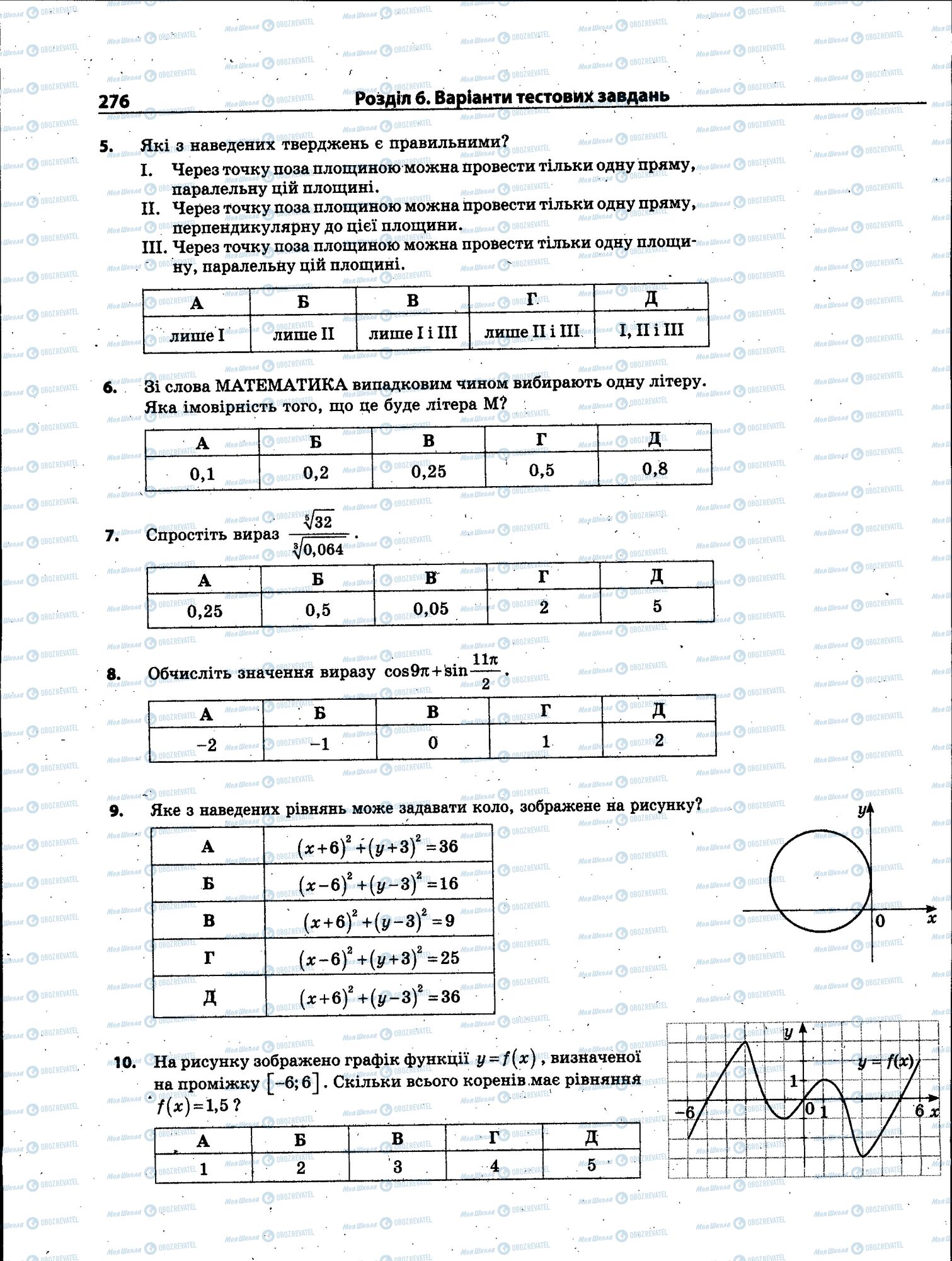ЗНО Математика 11 клас сторінка 276