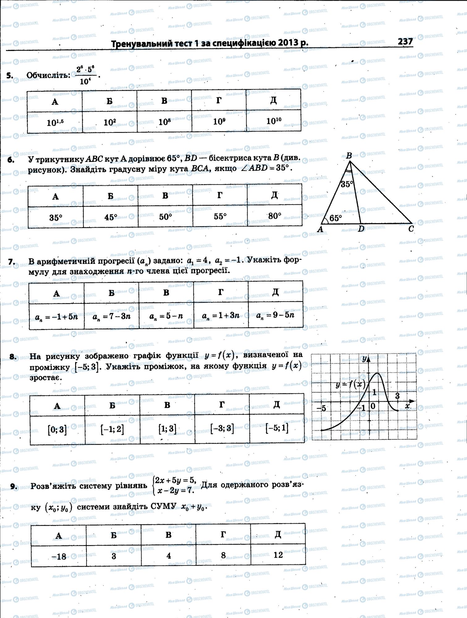 ЗНО Математика 11 класс страница 237