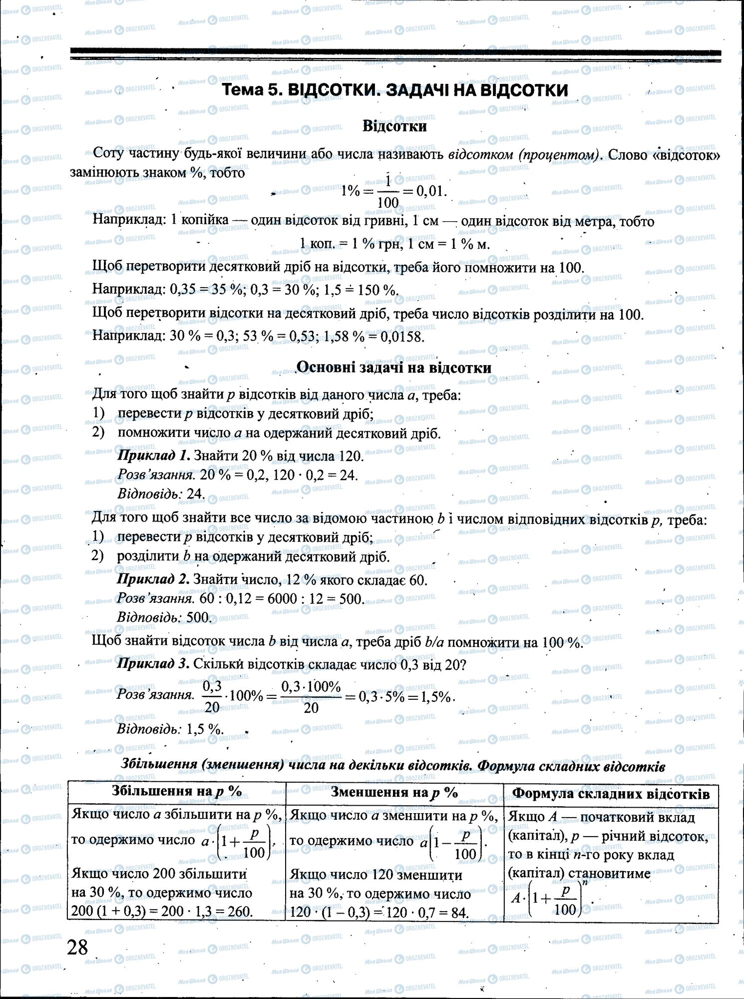 ЗНО Математика 11 класс страница 028