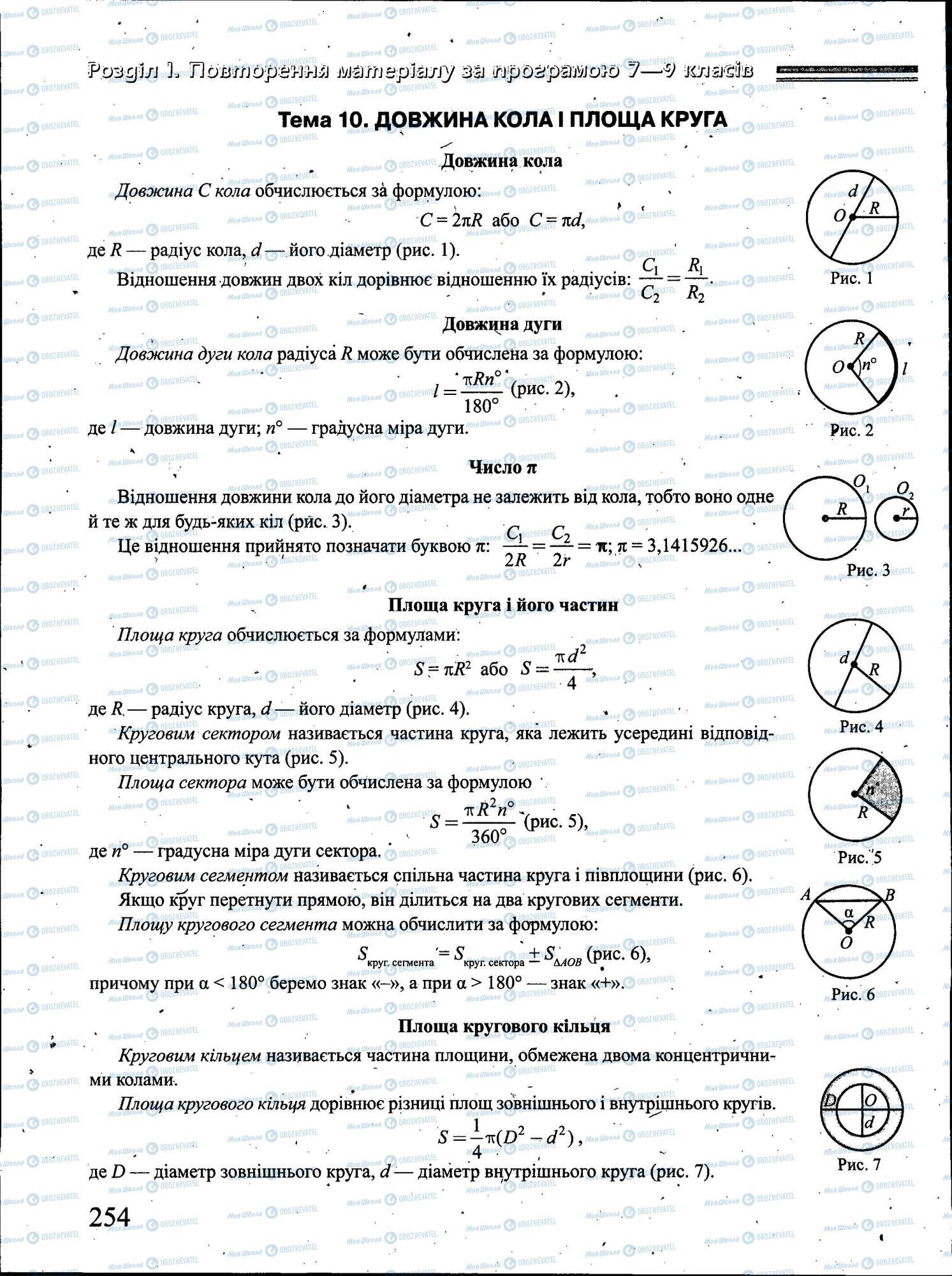 ЗНО Математика 11 класс страница 254
