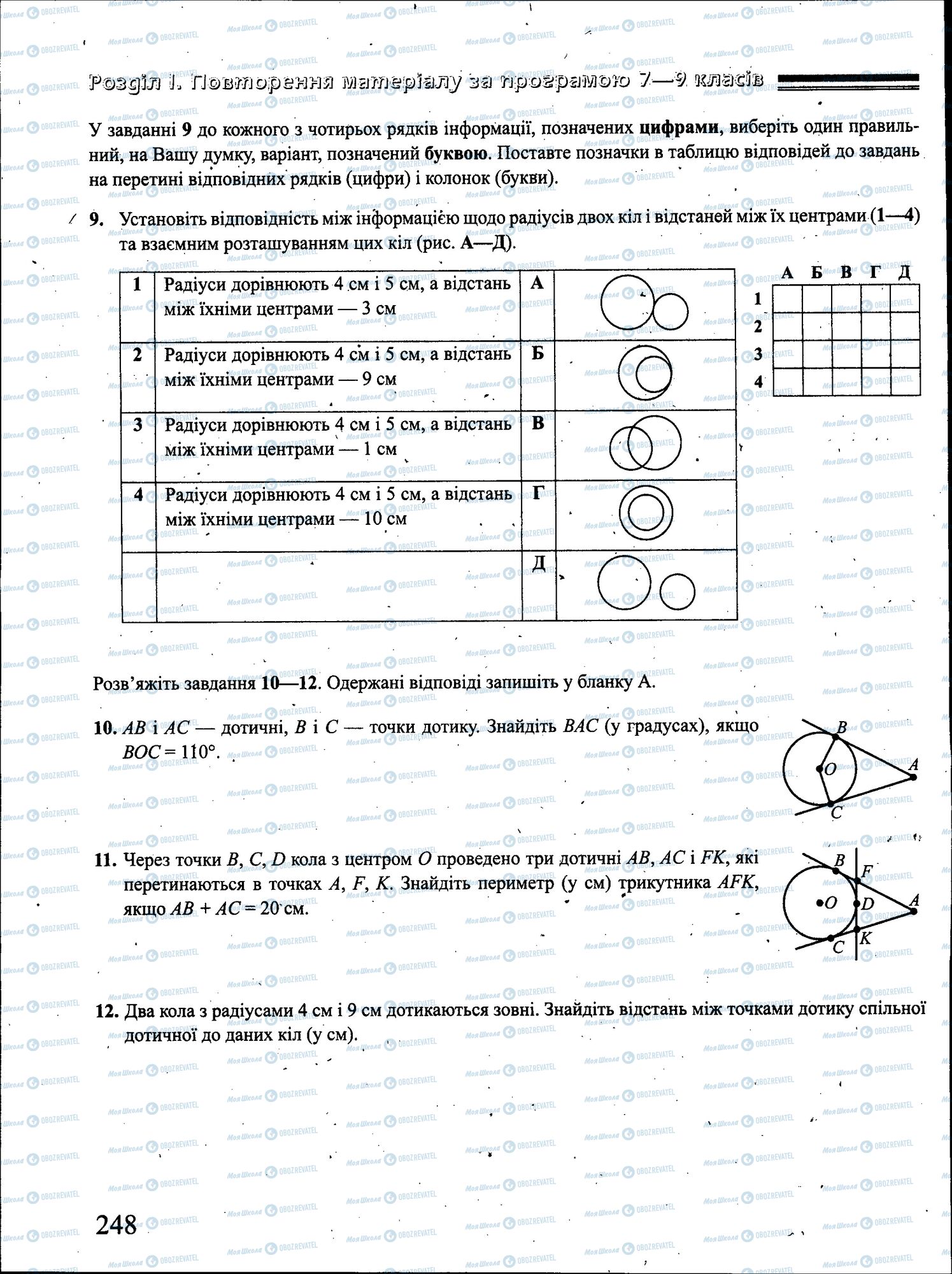 ЗНО Математика 11 класс страница 248