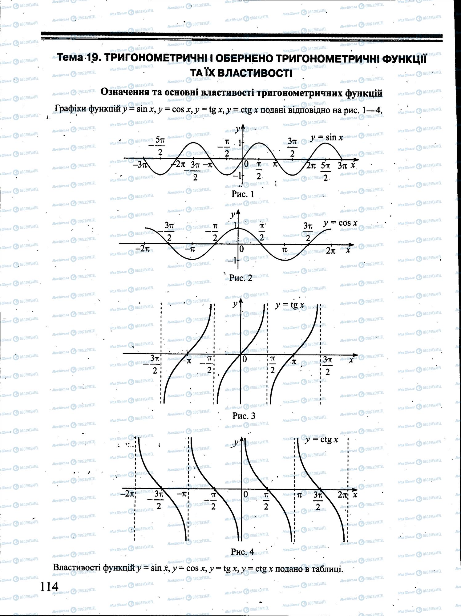 ЗНО Математика 11 клас сторінка 114