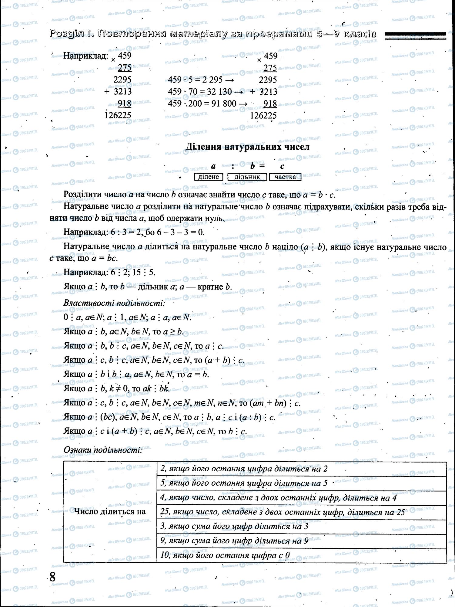 ЗНО Математика 11 класс страница 008