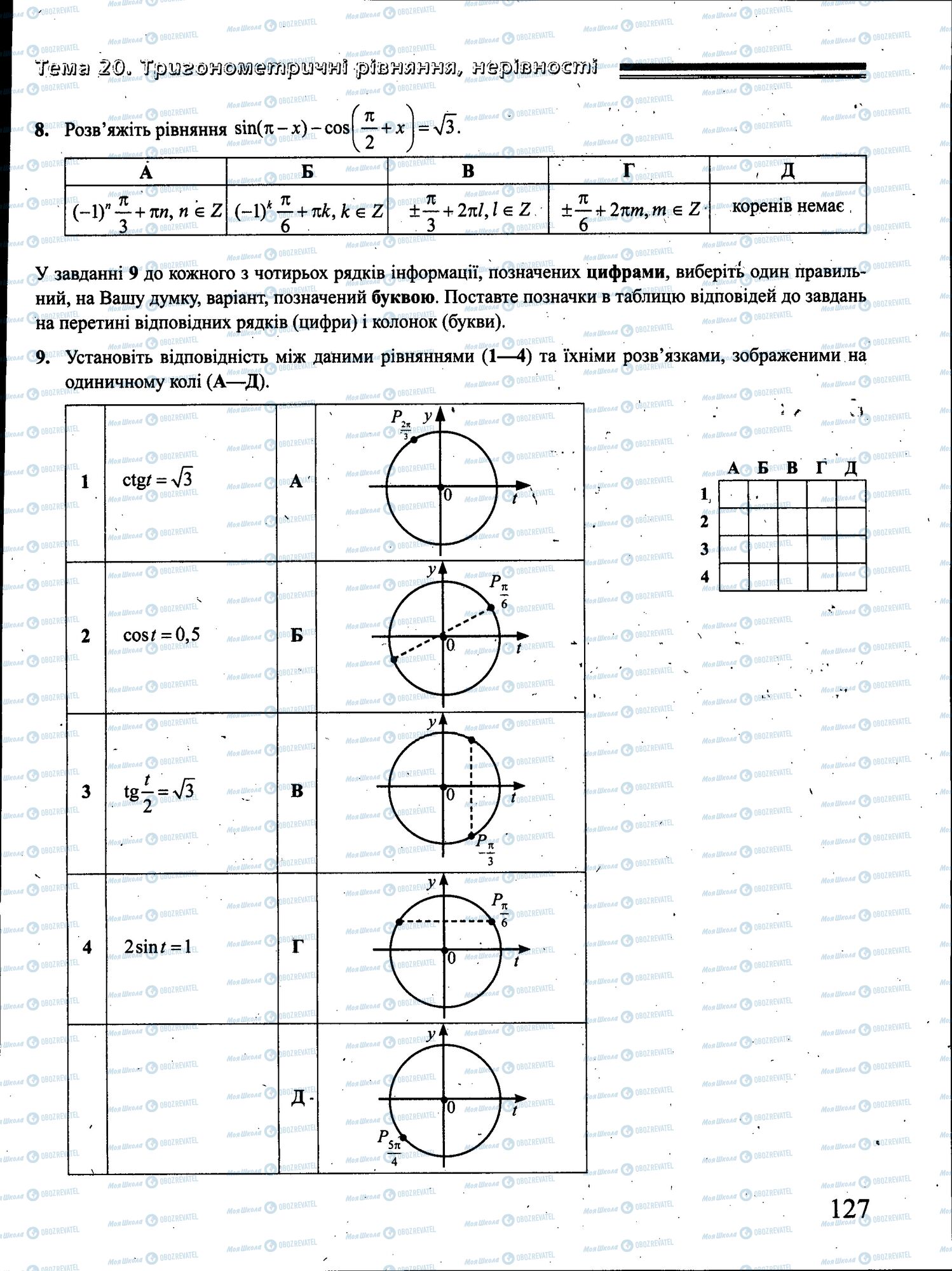 ЗНО Математика 11 клас сторінка 127