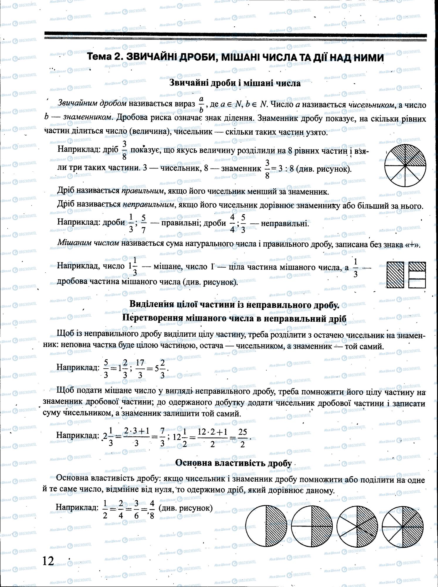 ЗНО Математика 11 клас сторінка 012