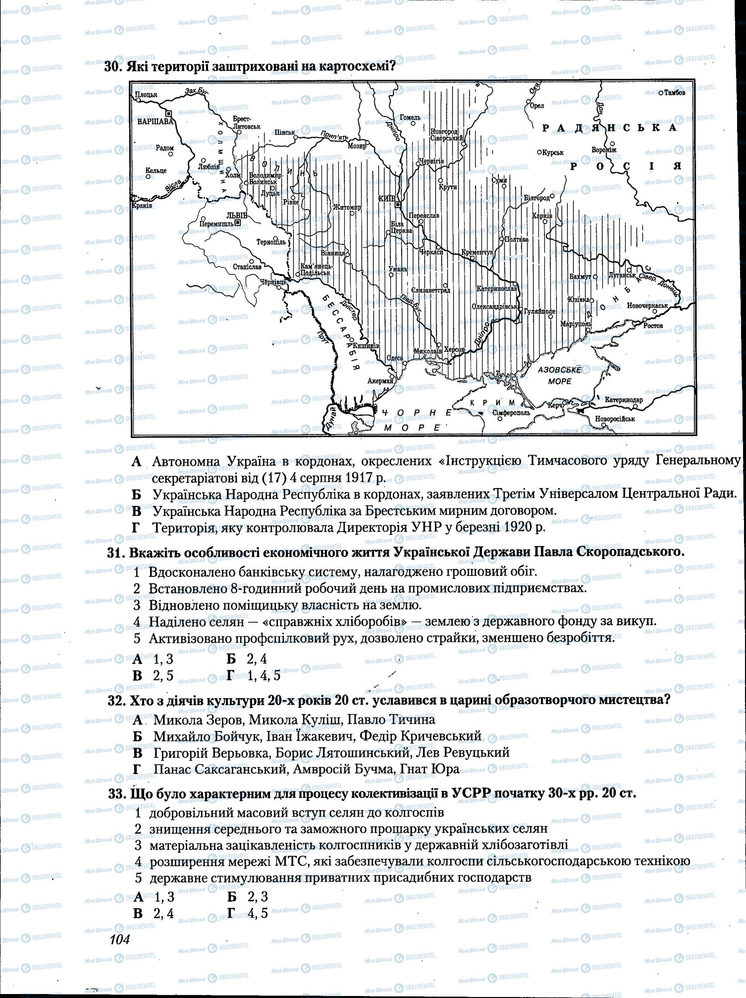 ЗНО История Украины 11 класс страница 104