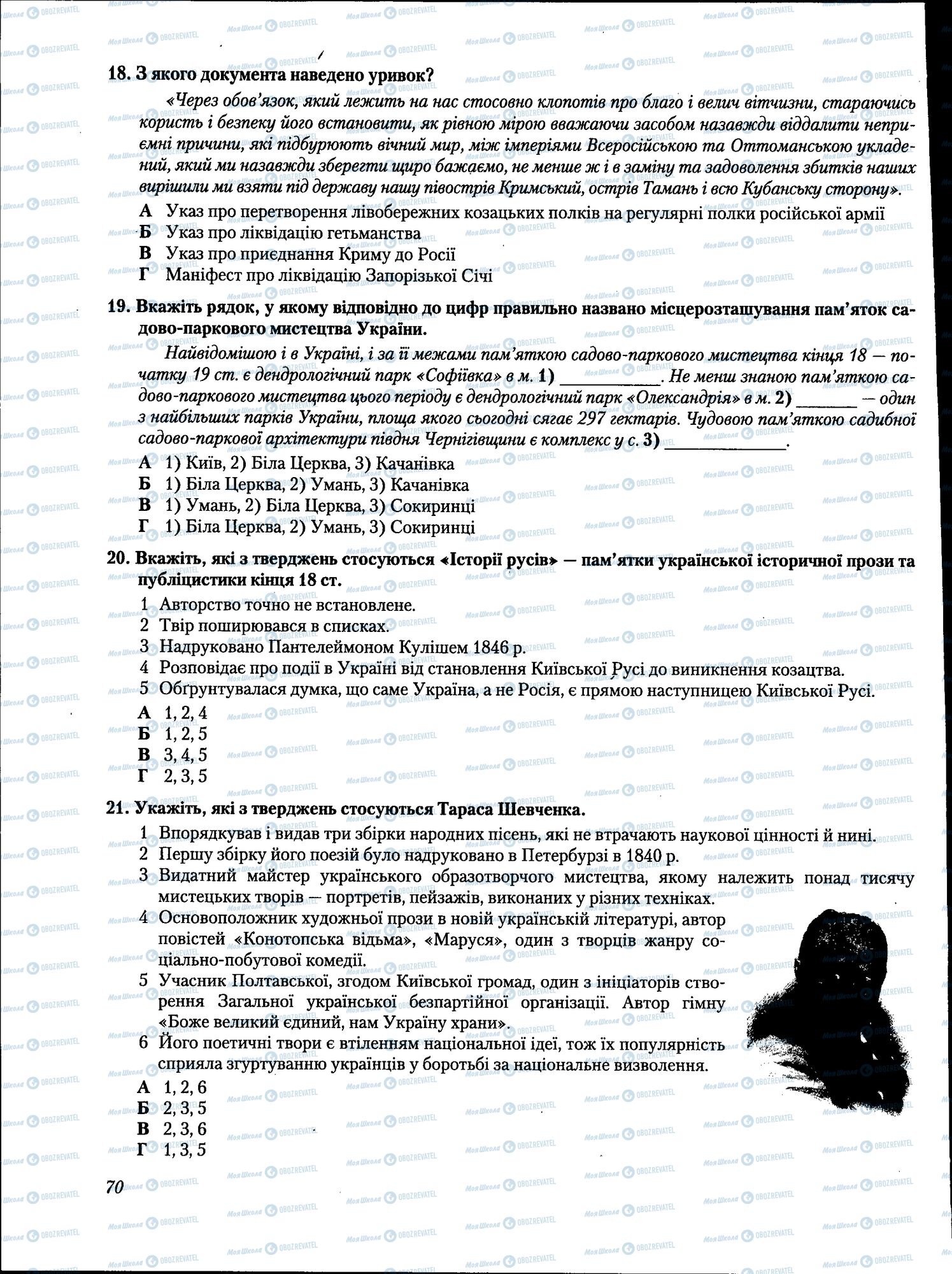 ЗНО История Украины 11 класс страница 070