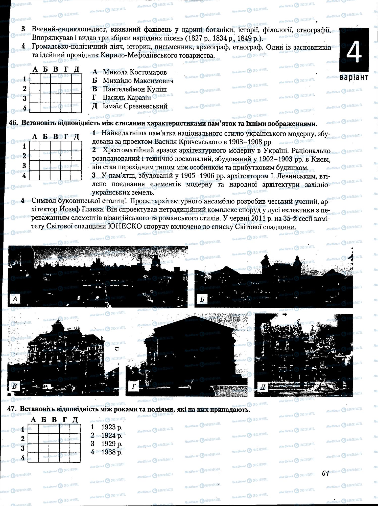 ЗНО Історія України 11 клас сторінка 061