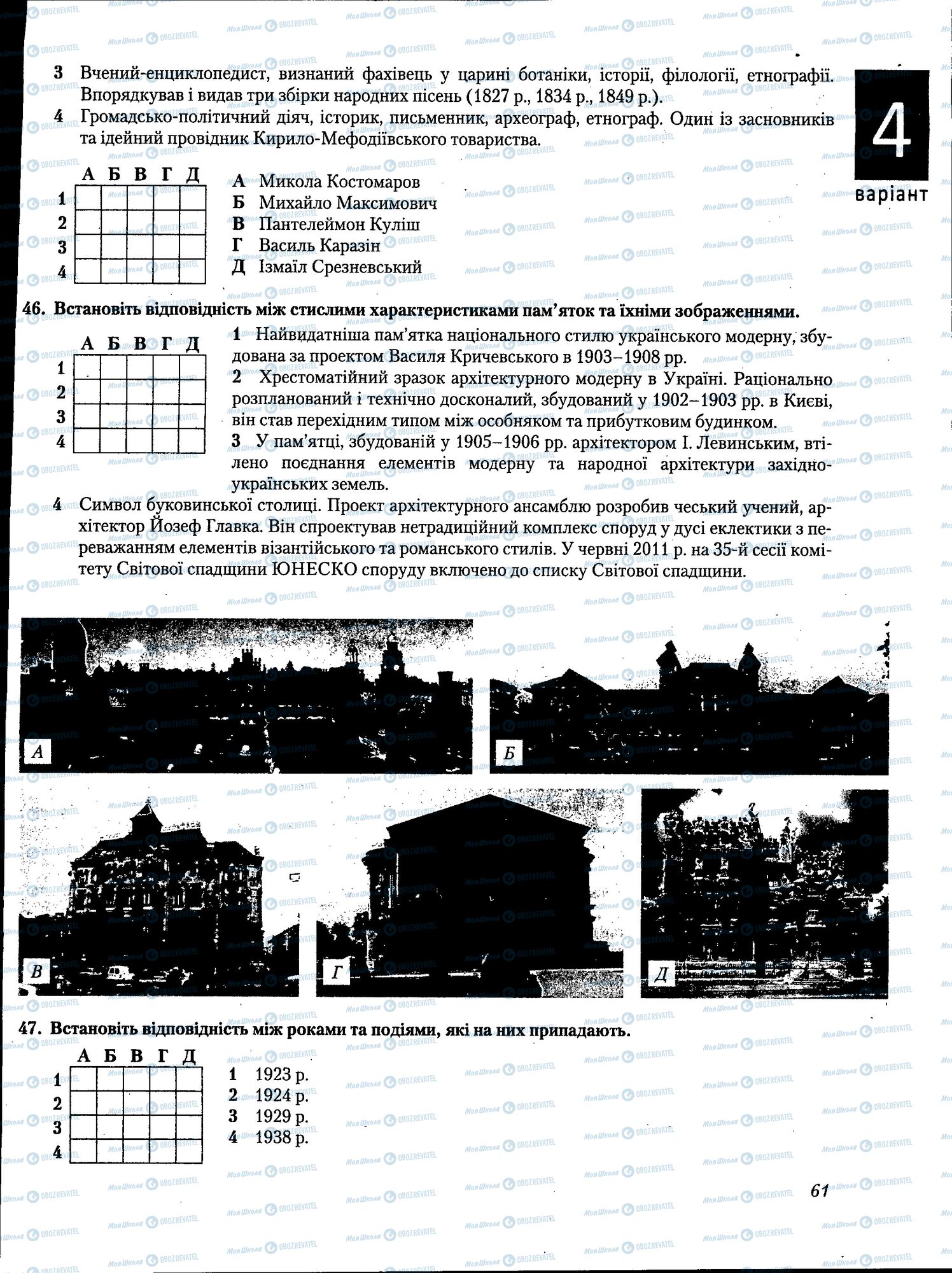 ЗНО История Украины 11 класс страница 061