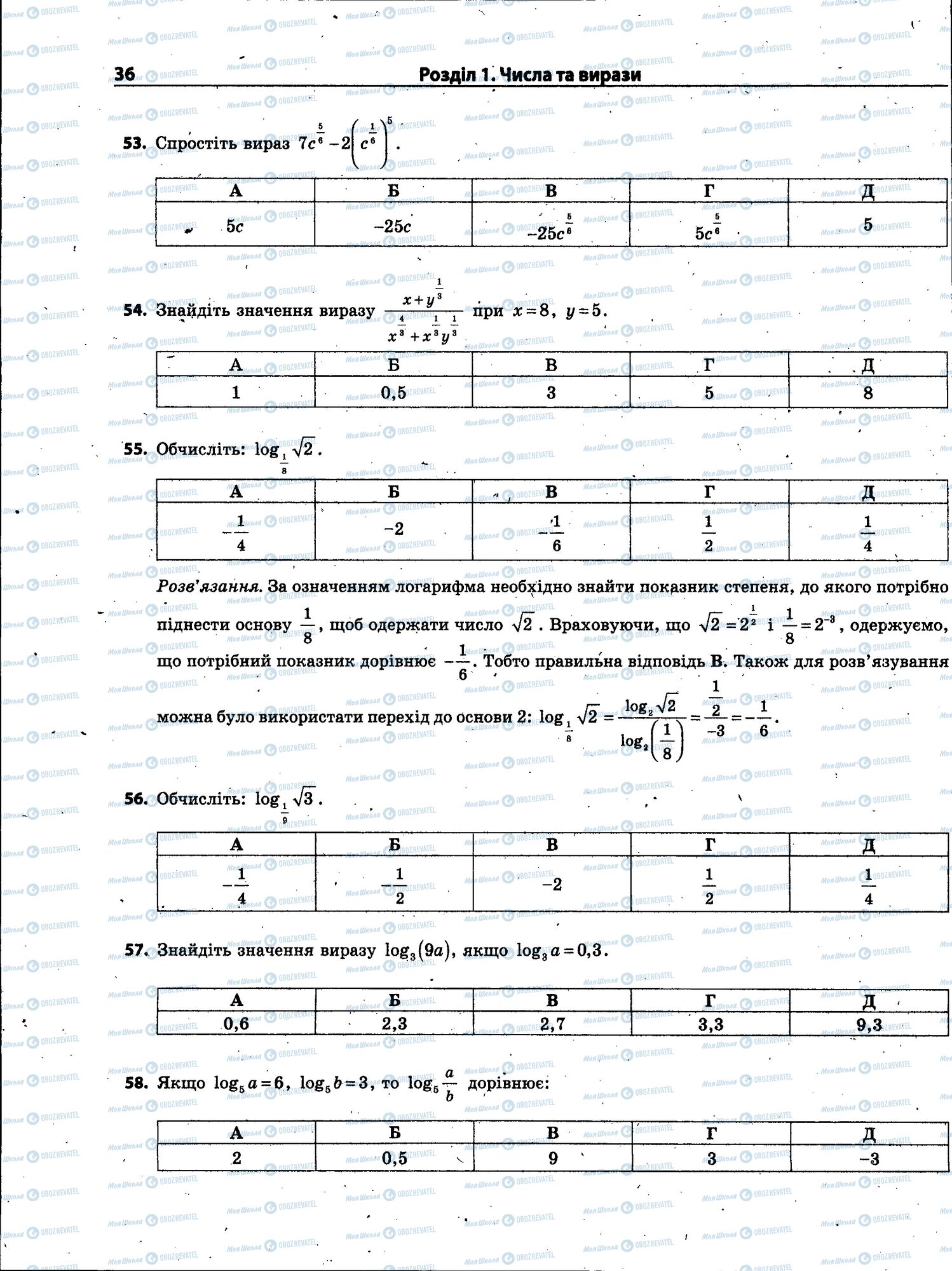 ЗНО Математика 11 клас сторінка 036