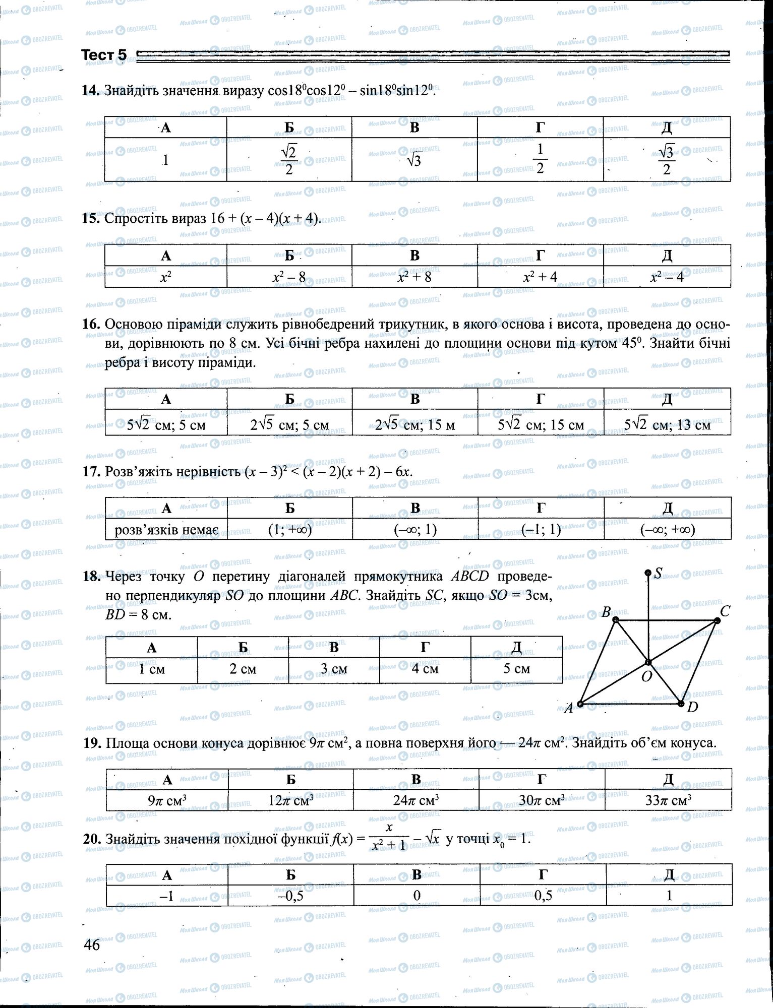 ЗНО Математика 11 класс страница 046