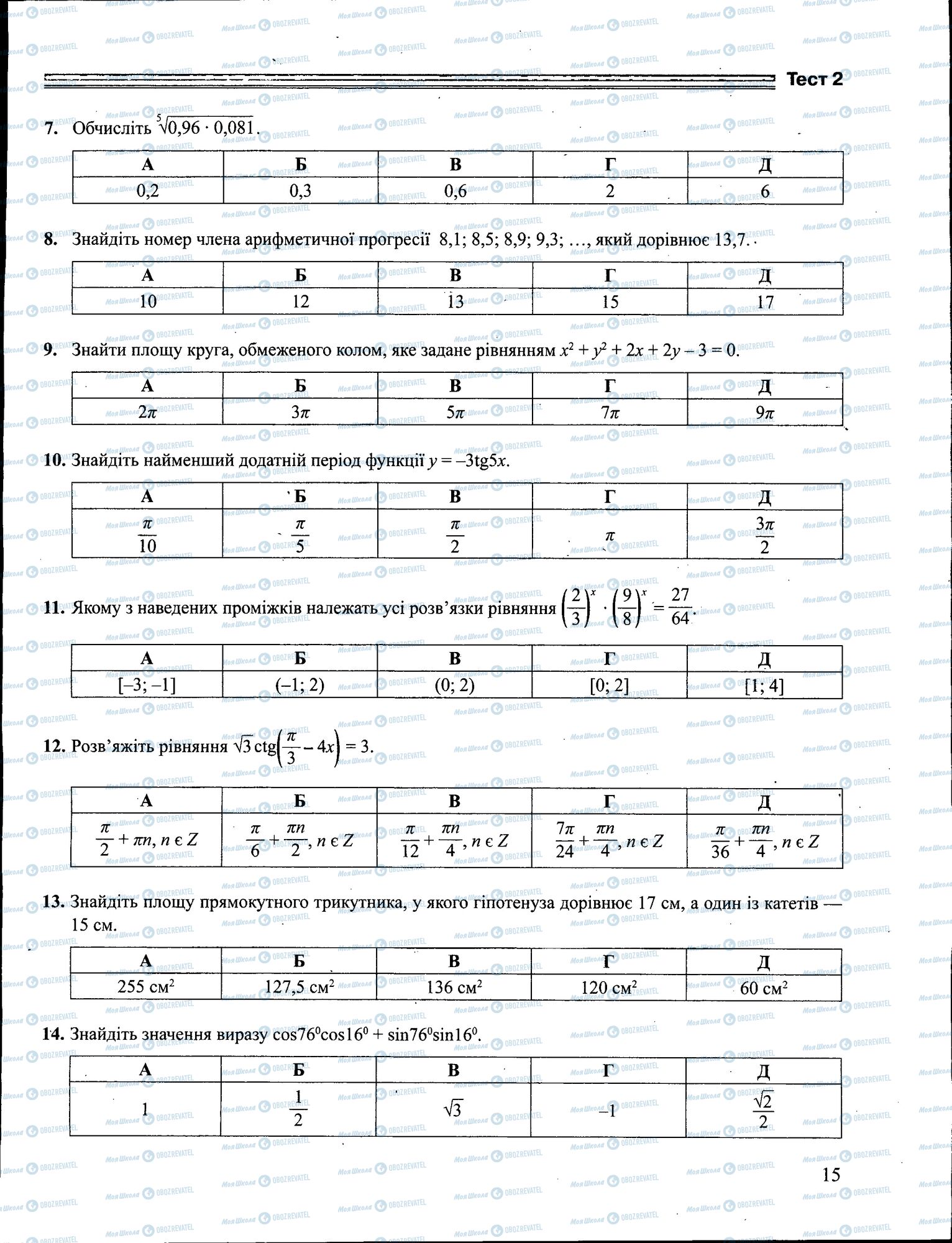 ЗНО Математика 11 клас сторінка 015