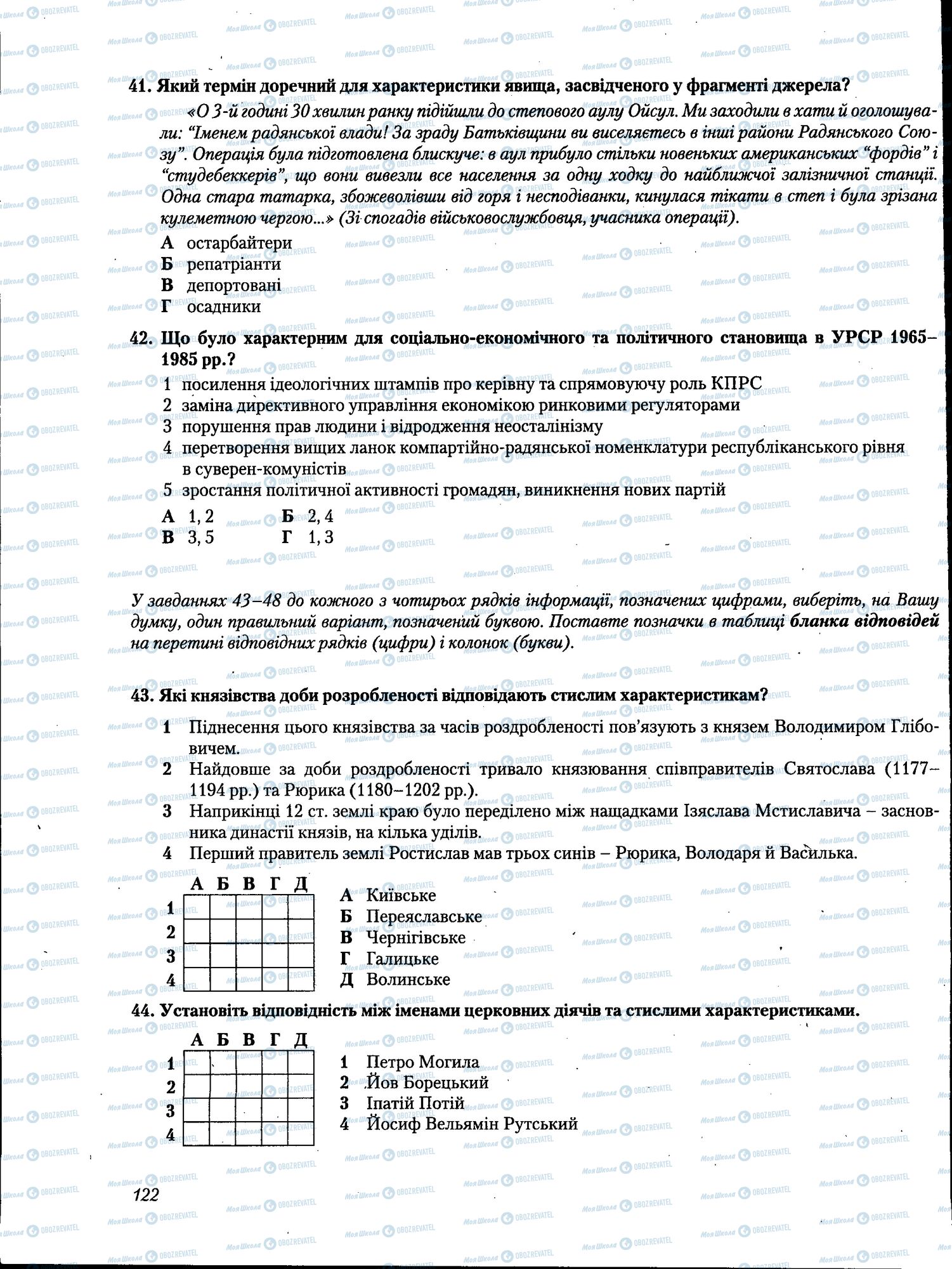 ЗНО Історія України 11 клас сторінка 122
