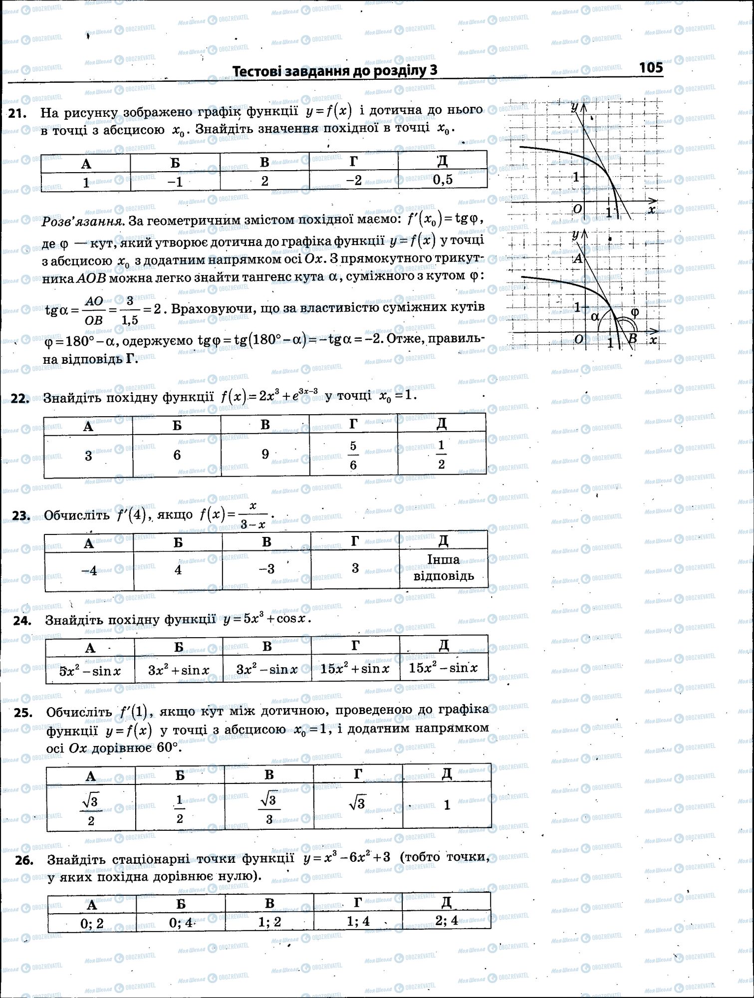 ЗНО Математика 11 клас сторінка 105