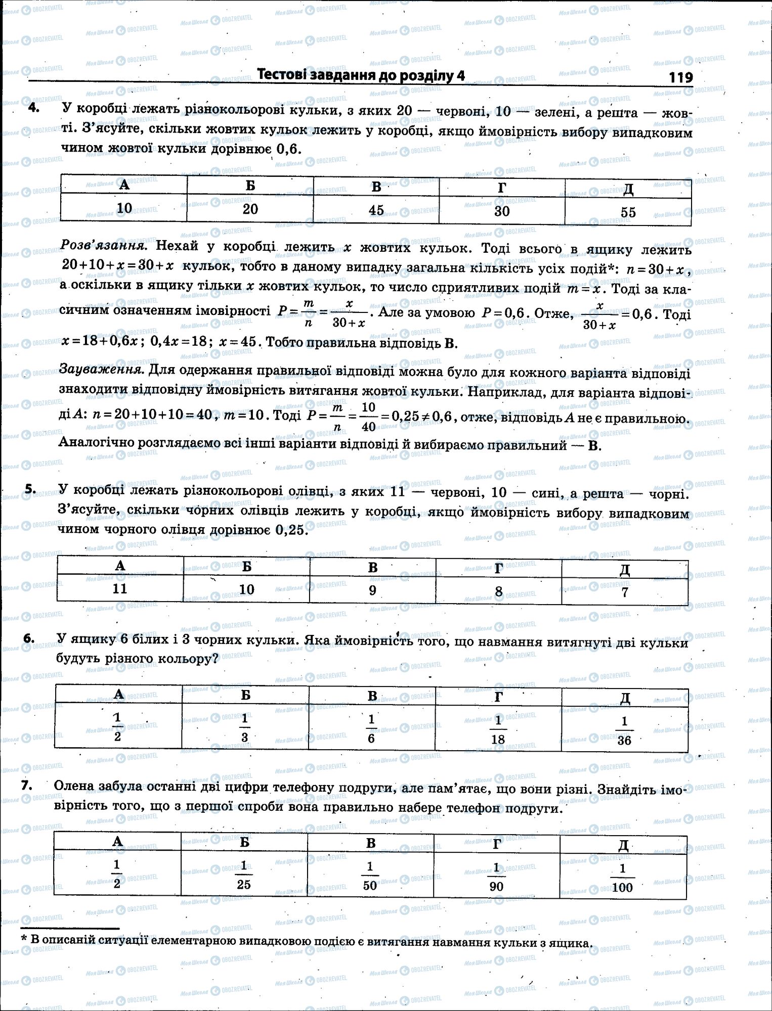 ЗНО Математика 11 класс страница 119