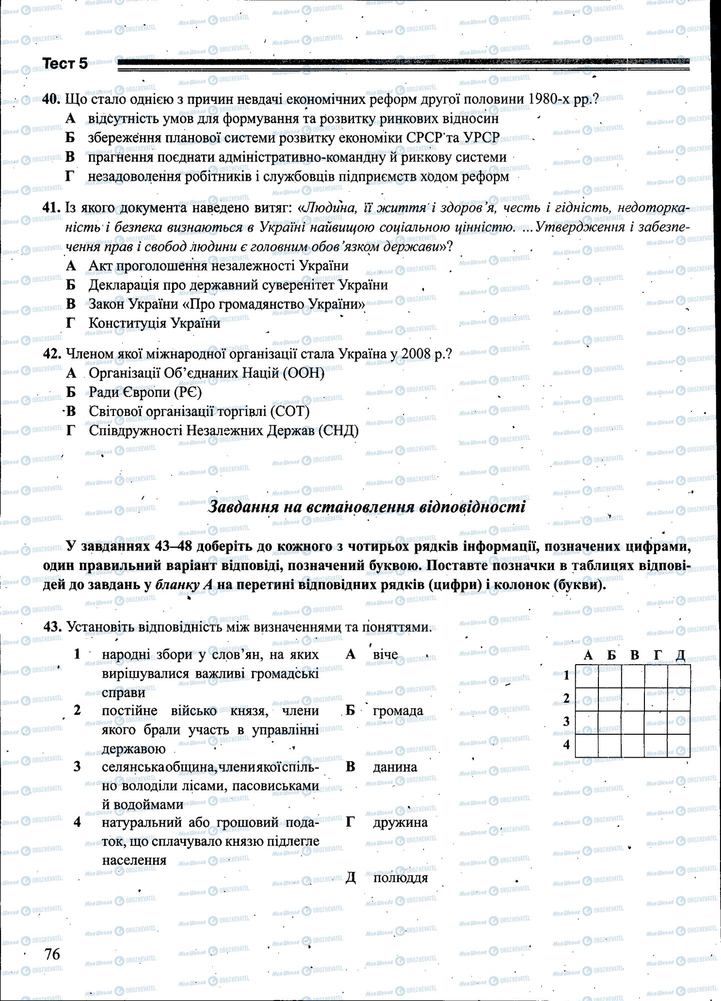 ЗНО Історія України 11 клас сторінка 076
