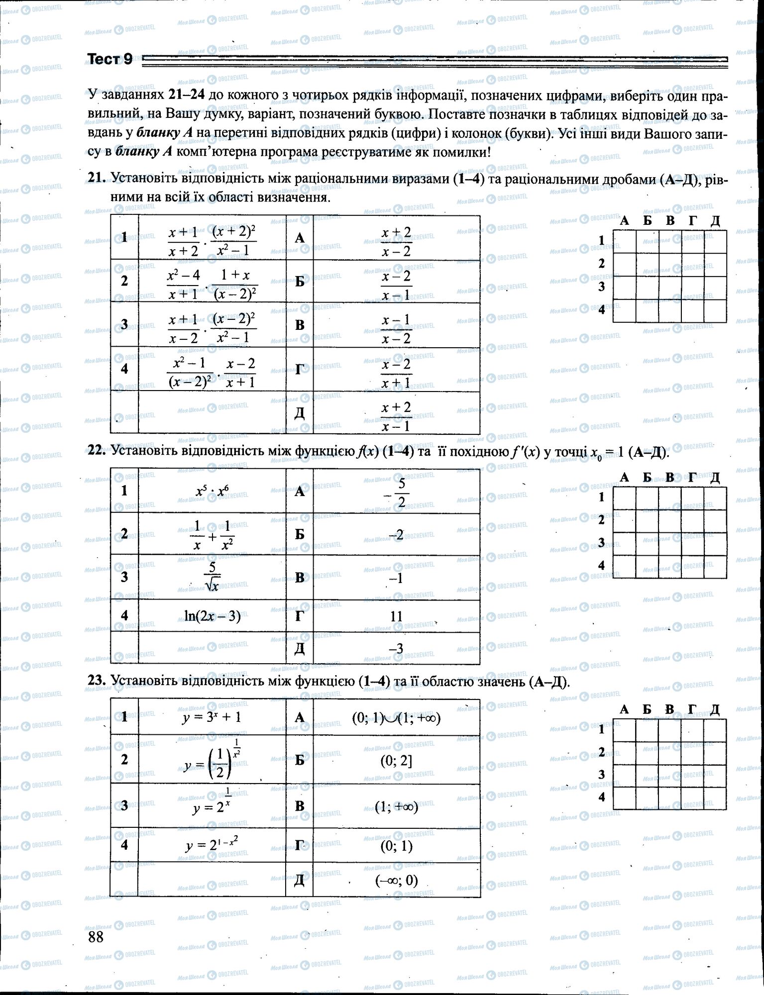 ЗНО Математика 11 клас сторінка 088