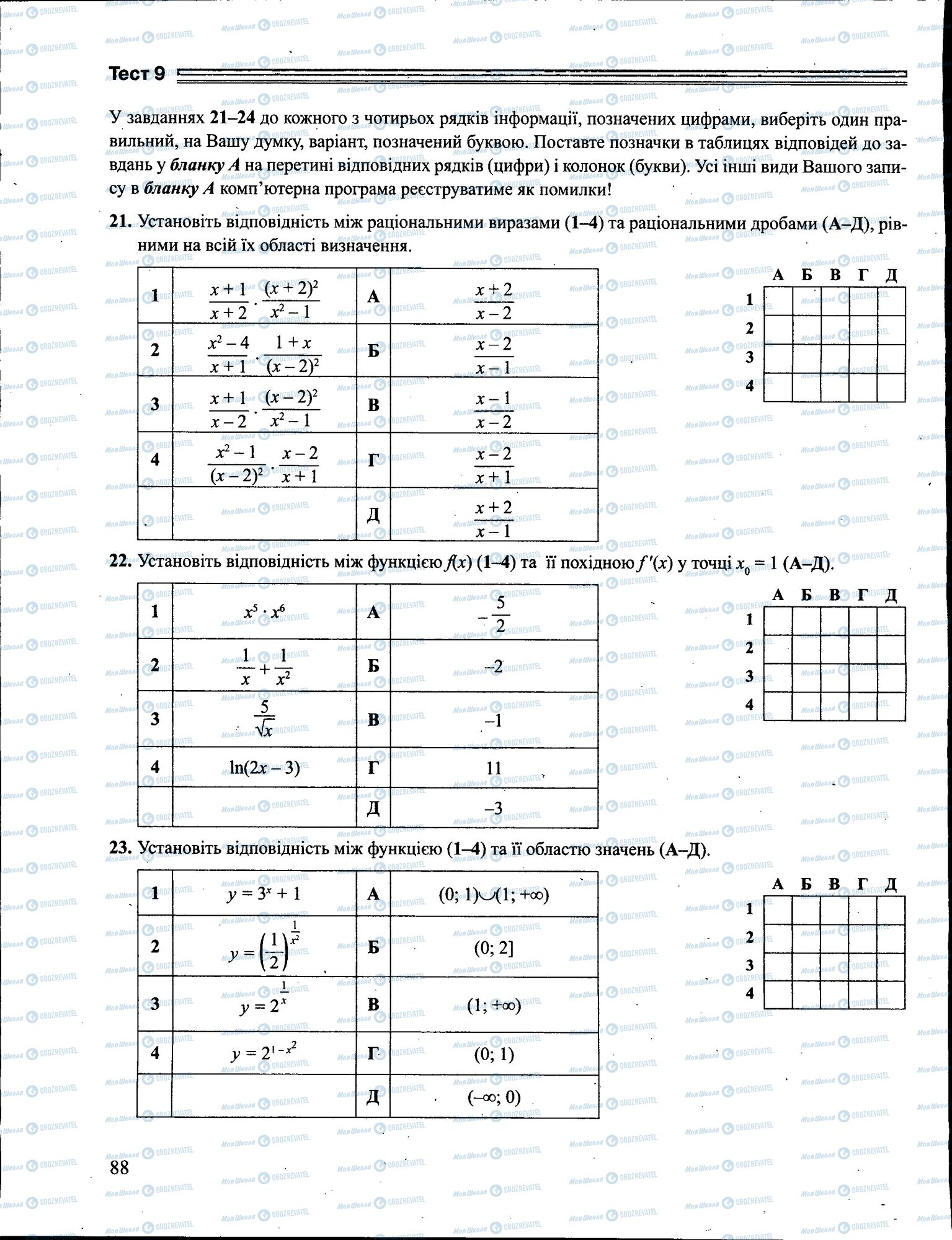 ЗНО Математика 11 класс страница 088