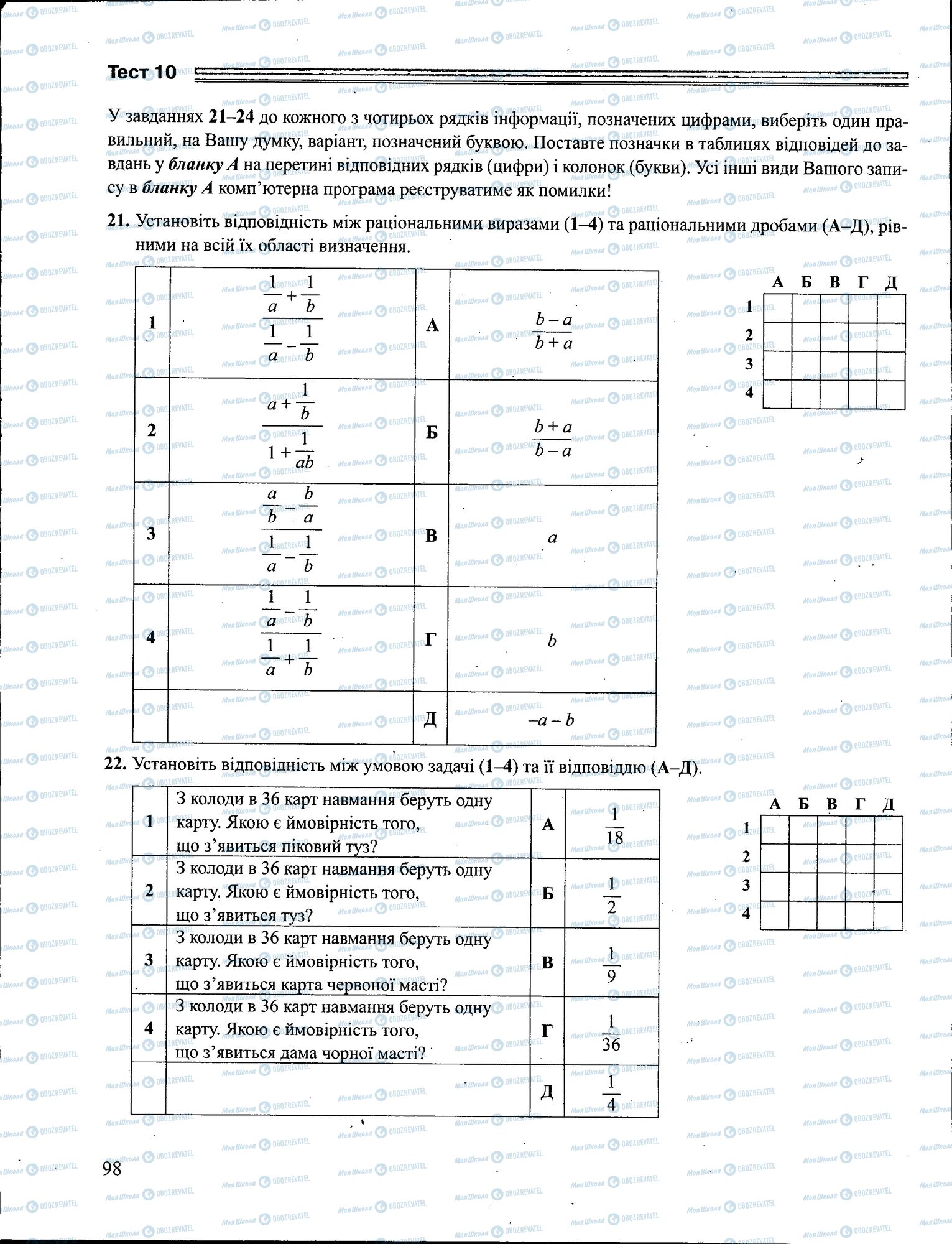 ЗНО Математика 11 клас сторінка 098