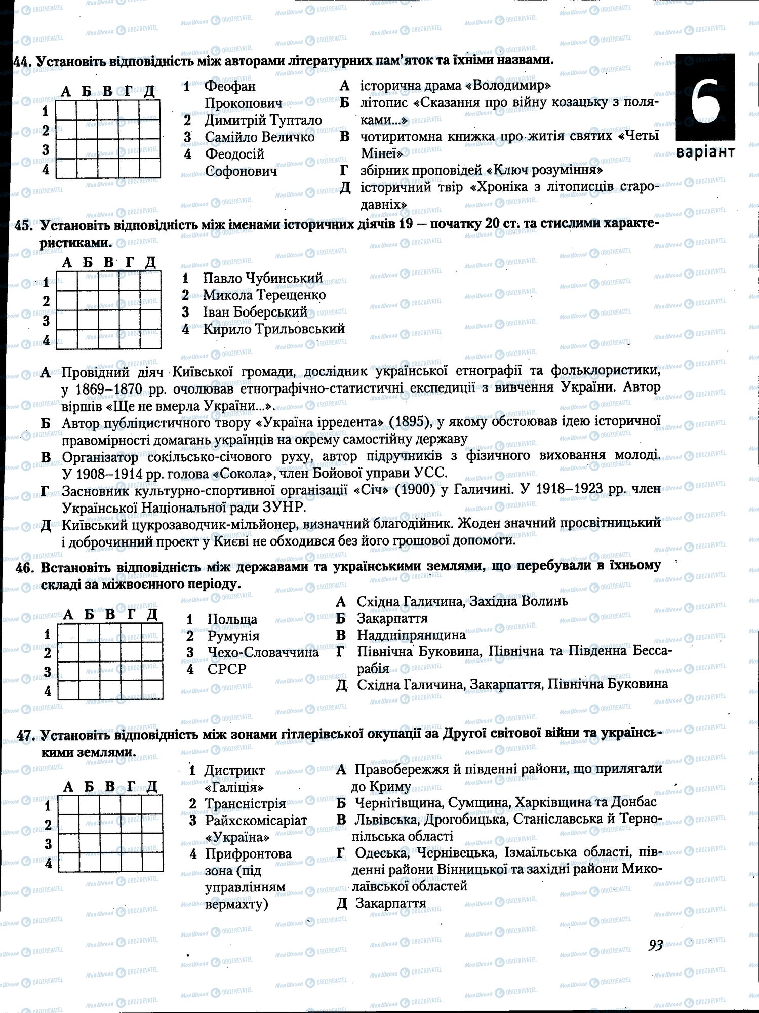 ЗНО История Украины 11 класс страница 093