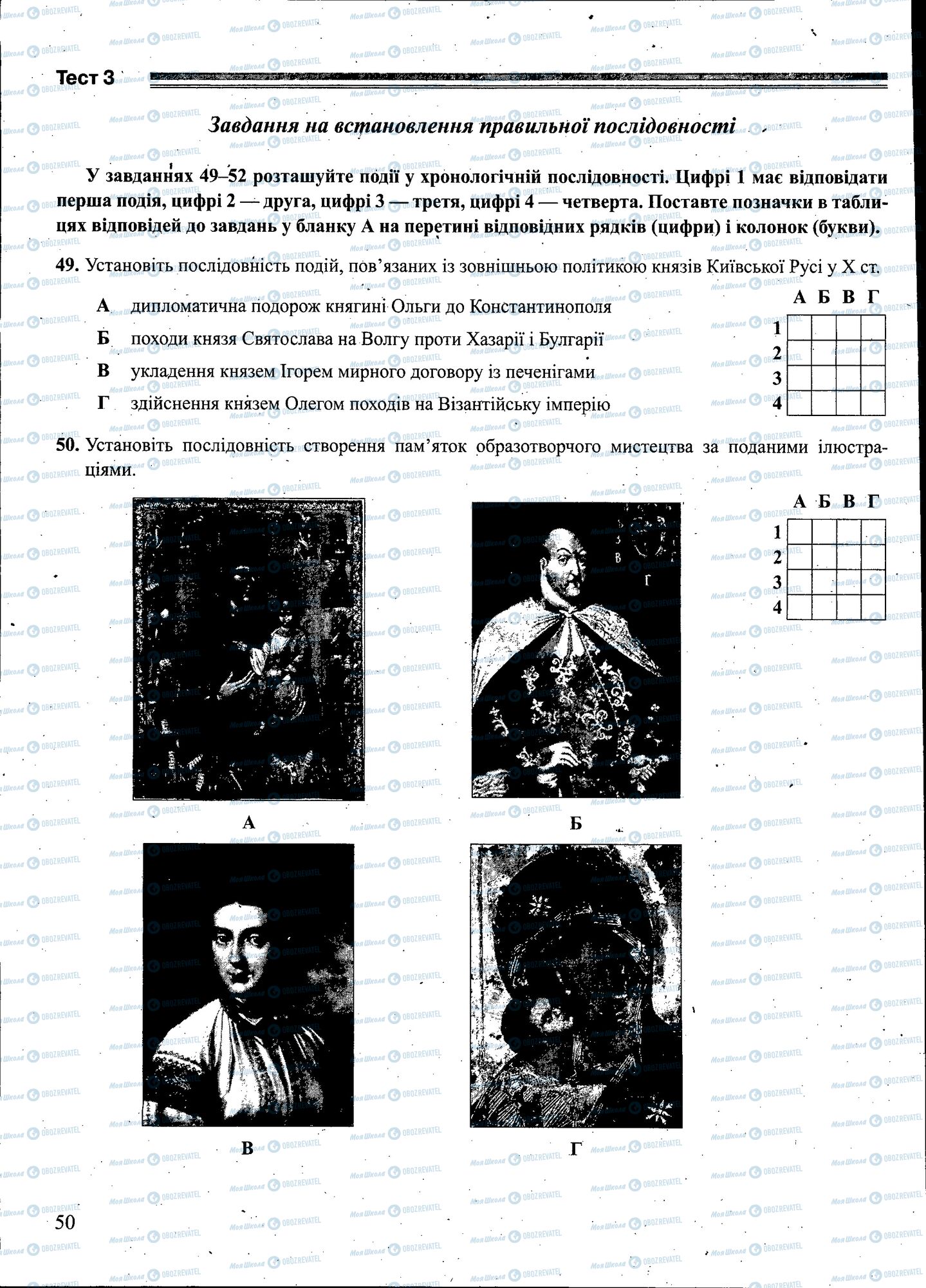 ЗНО Історія України 11 клас сторінка 050
