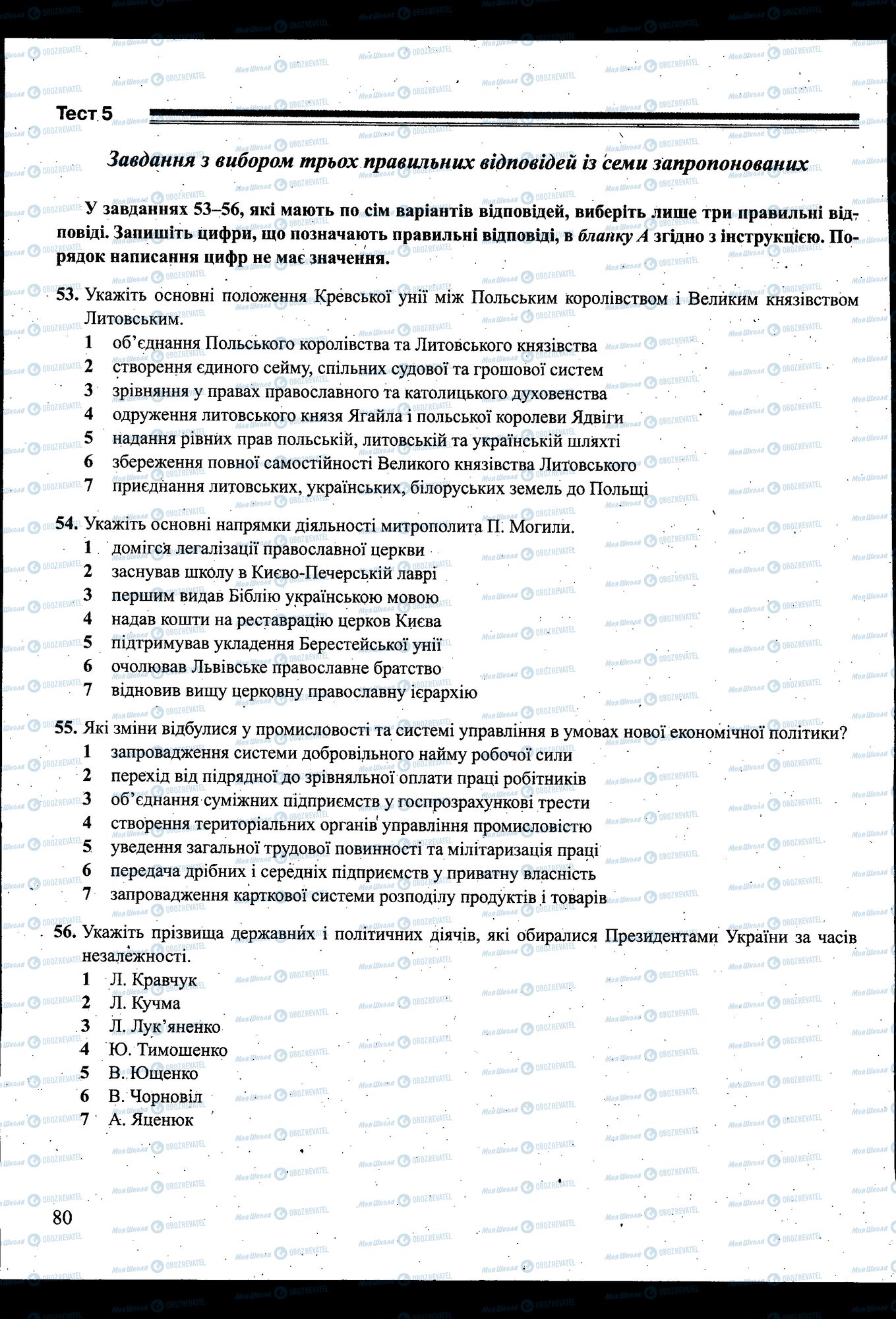 ЗНО Історія України 11 клас сторінка 080
