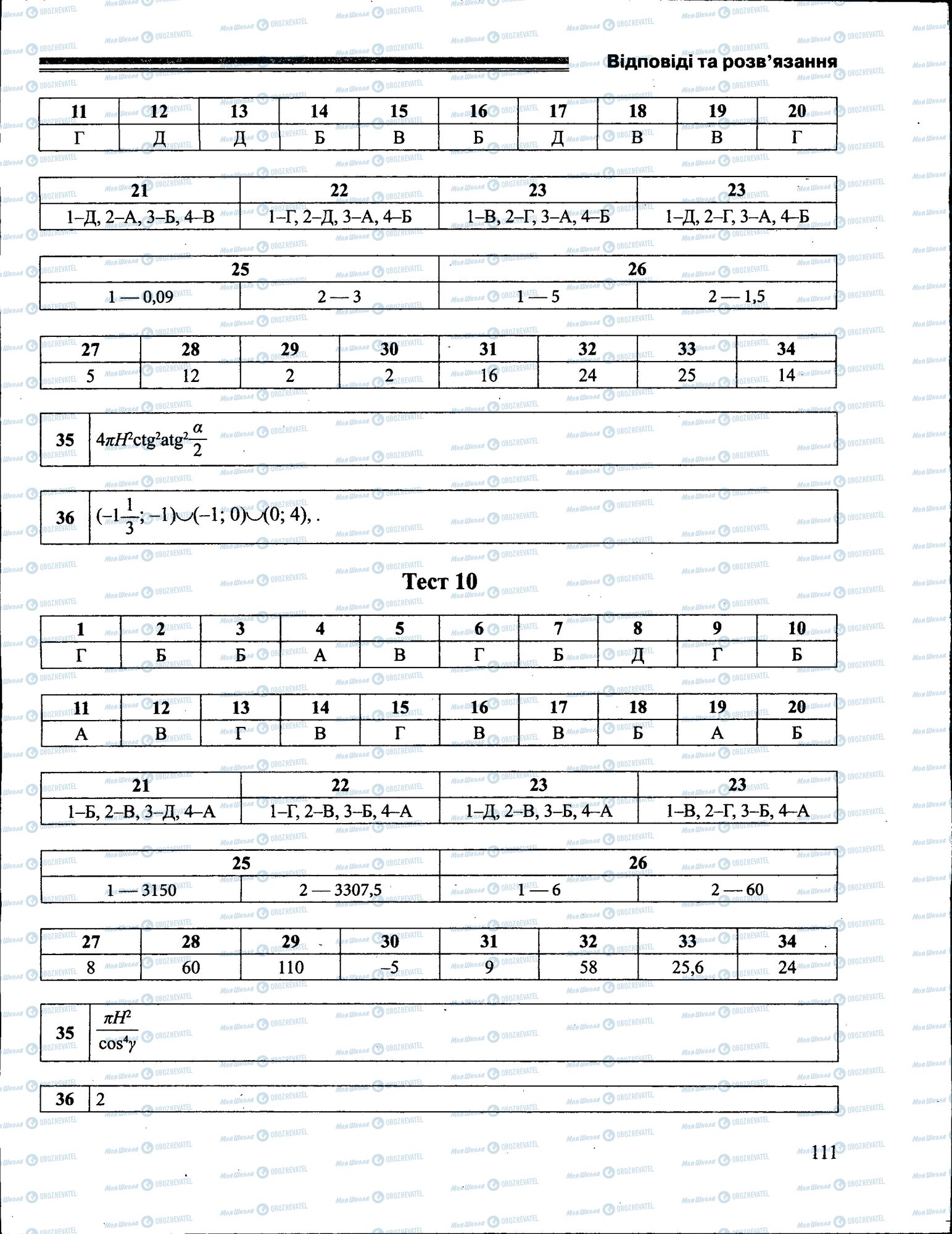 ЗНО Математика 11 клас сторінка 111