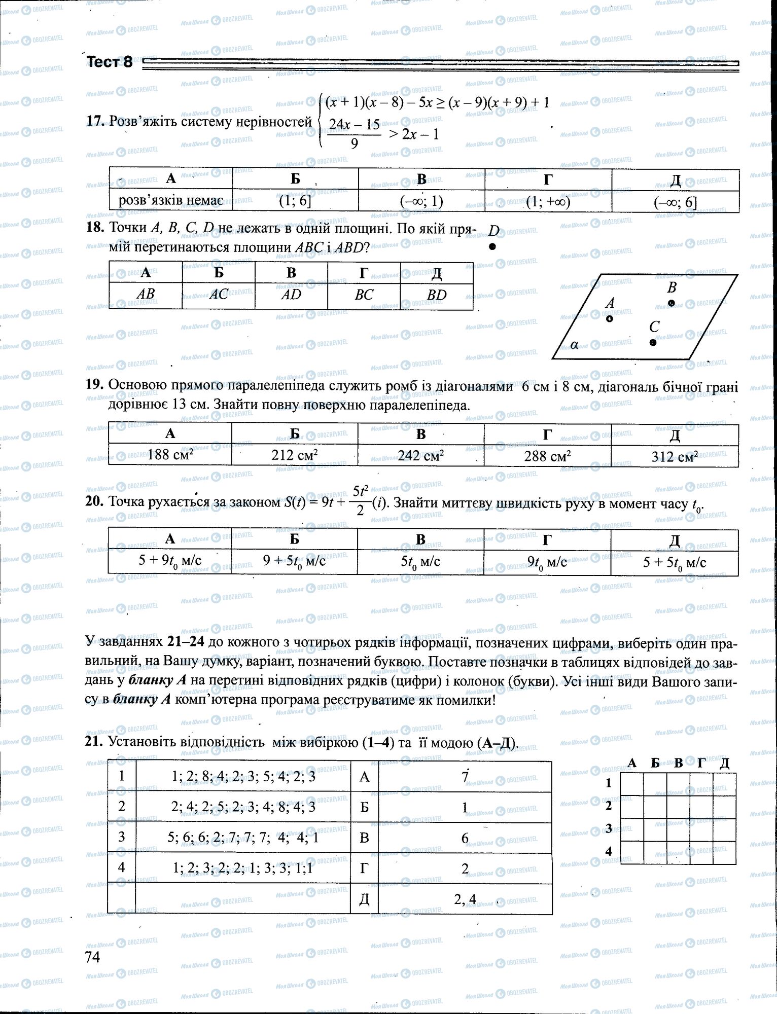 ЗНО Математика 11 клас сторінка 074