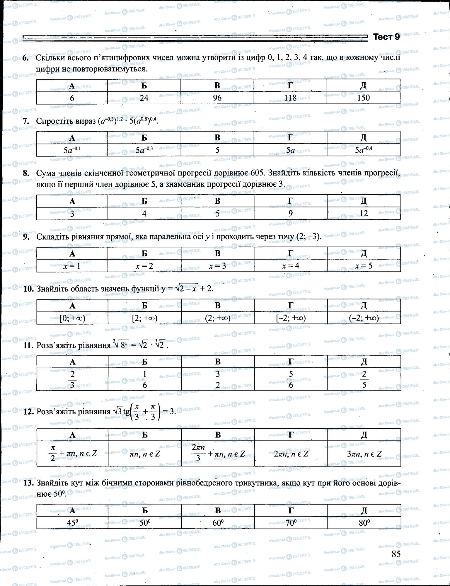 ЗНО Математика 11 клас сторінка 085