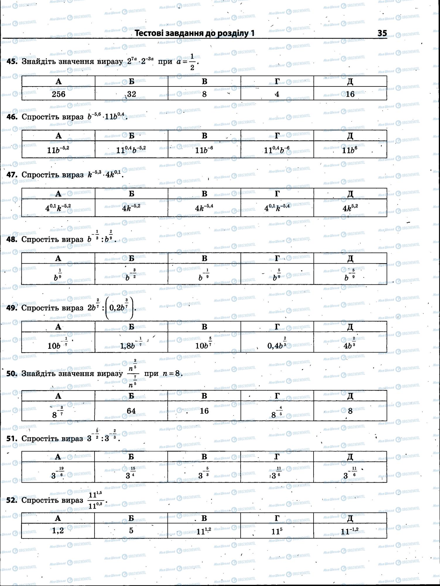 ЗНО Математика 11 клас сторінка 035