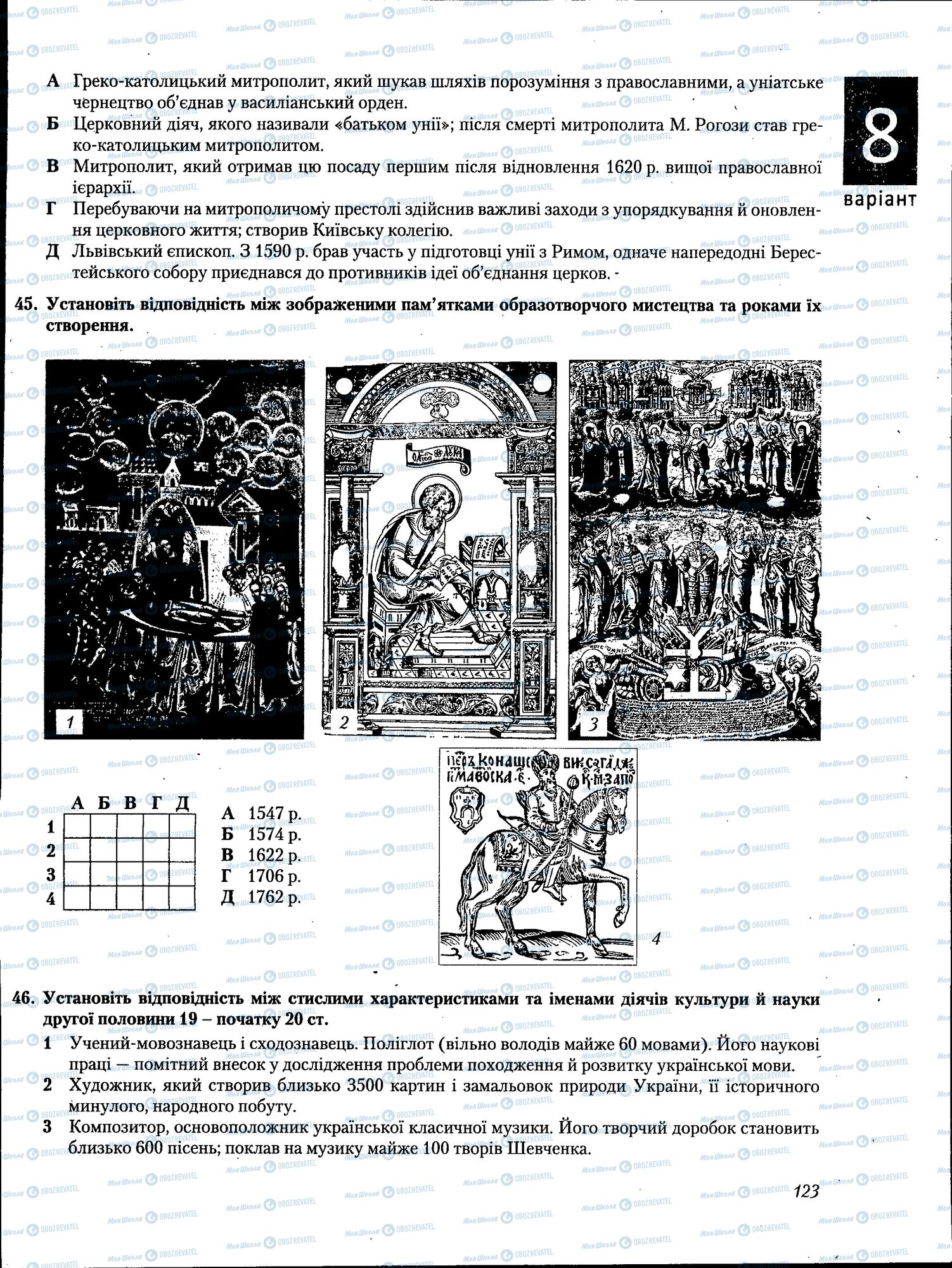 ЗНО Історія України 11 клас сторінка 123