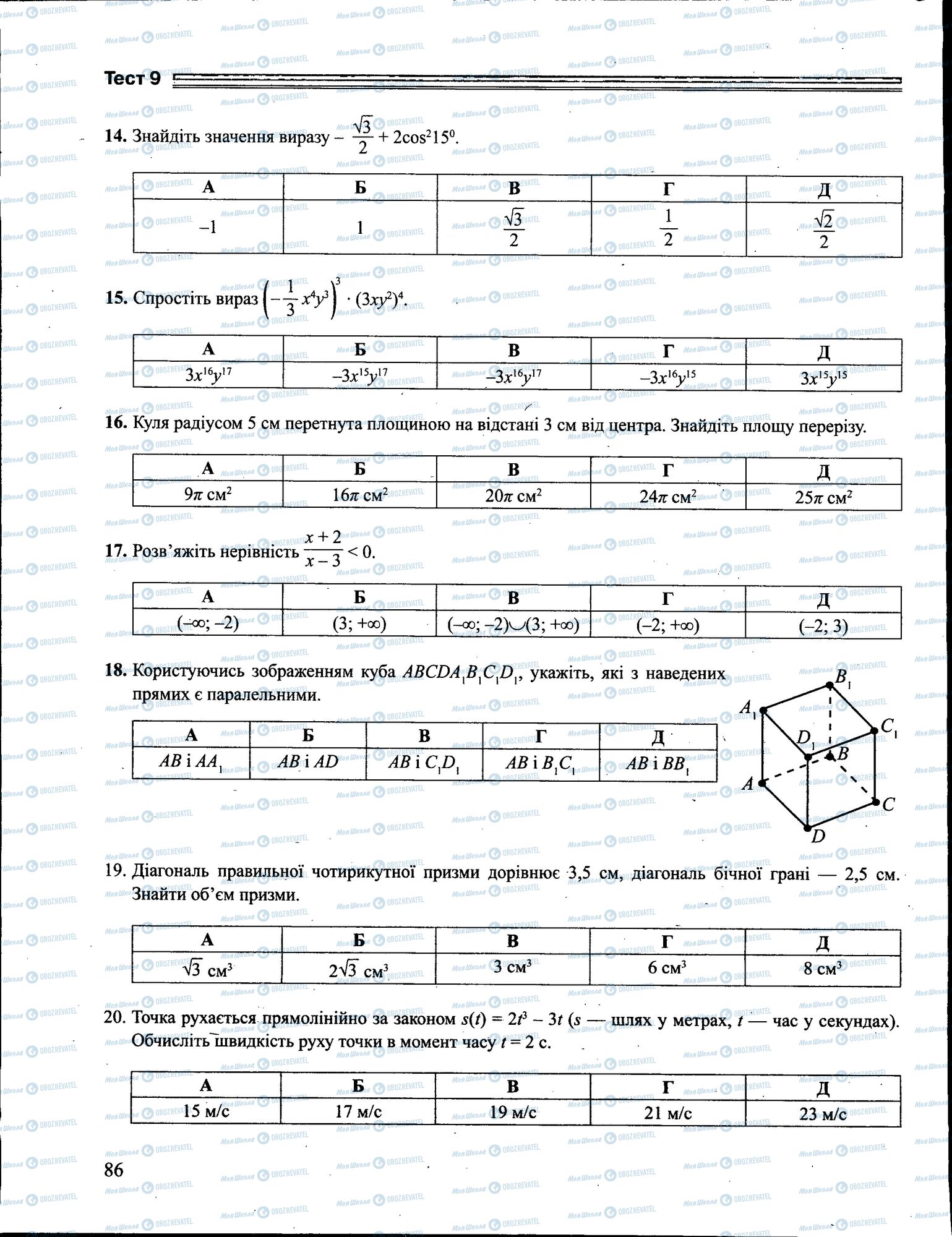 ЗНО Математика 11 клас сторінка 086