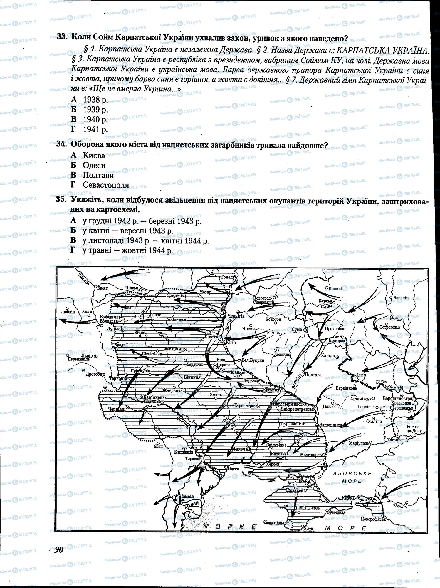 ЗНО История Украины 11 класс страница 090