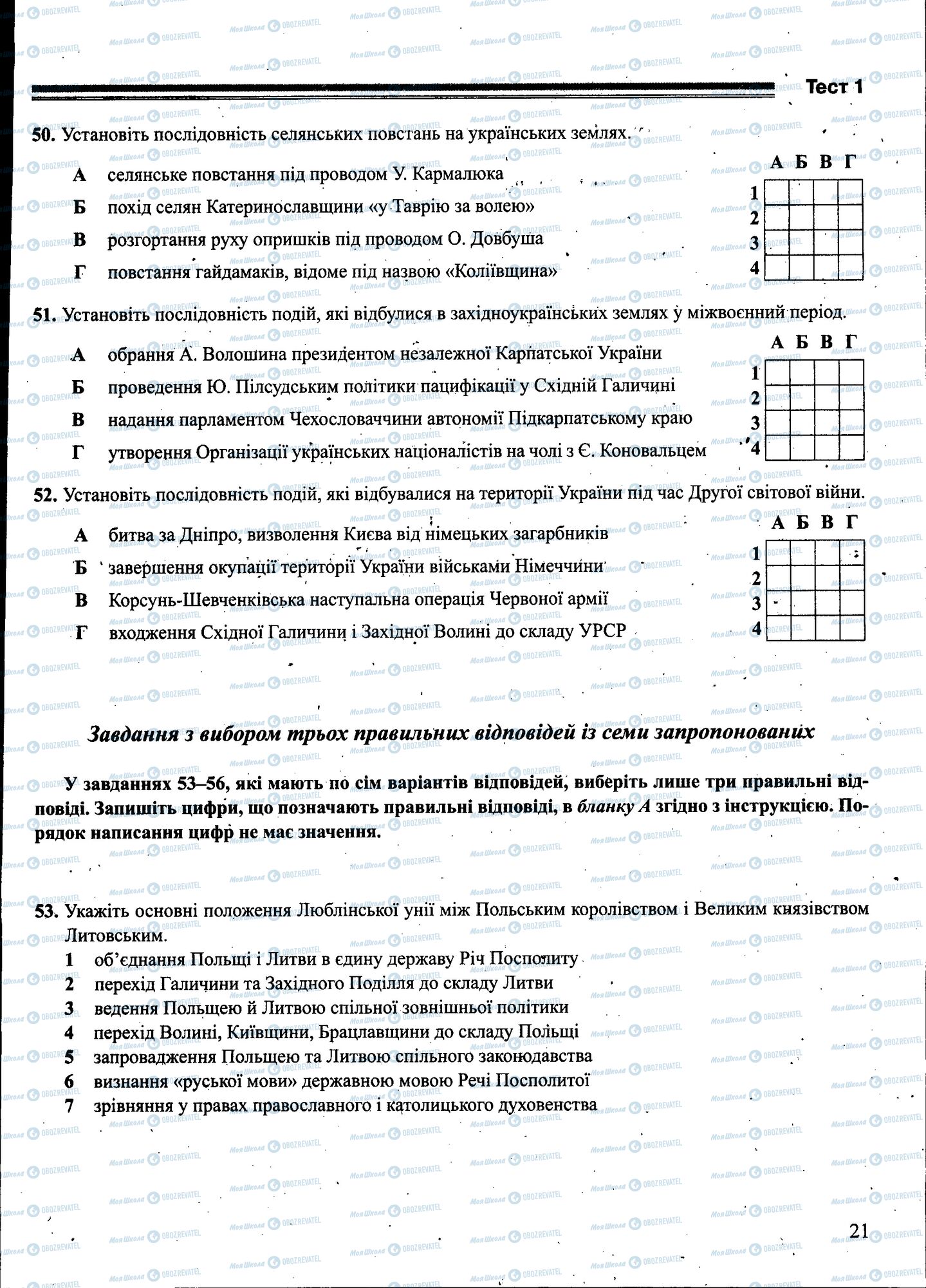 ЗНО История Украины 11 класс страница 021
